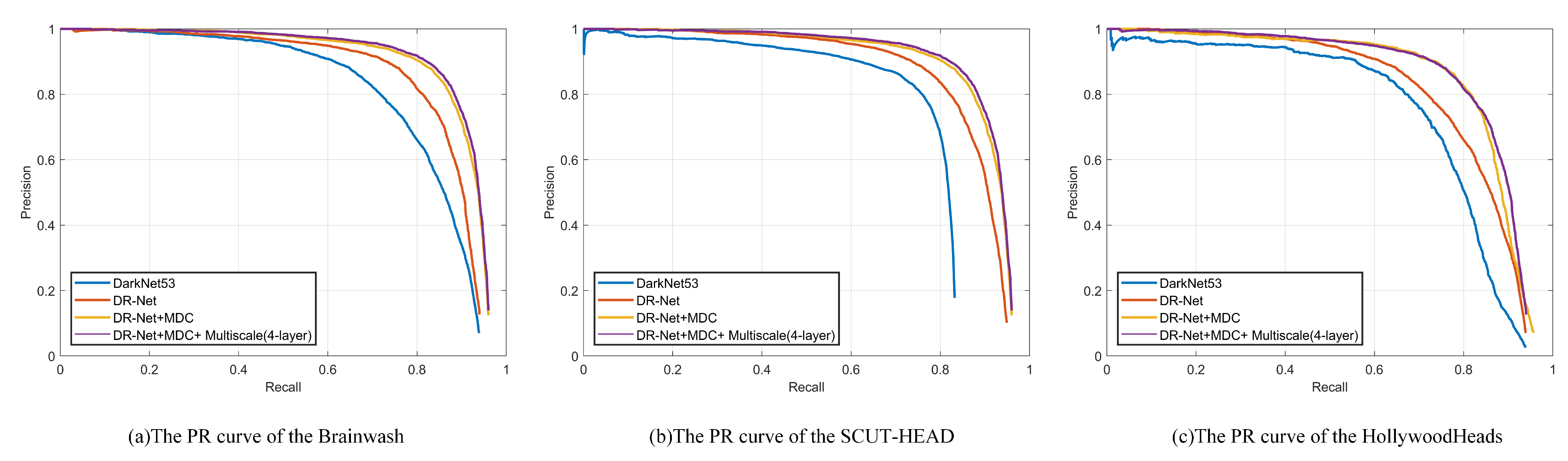 Electronics 10 01565 g008 550