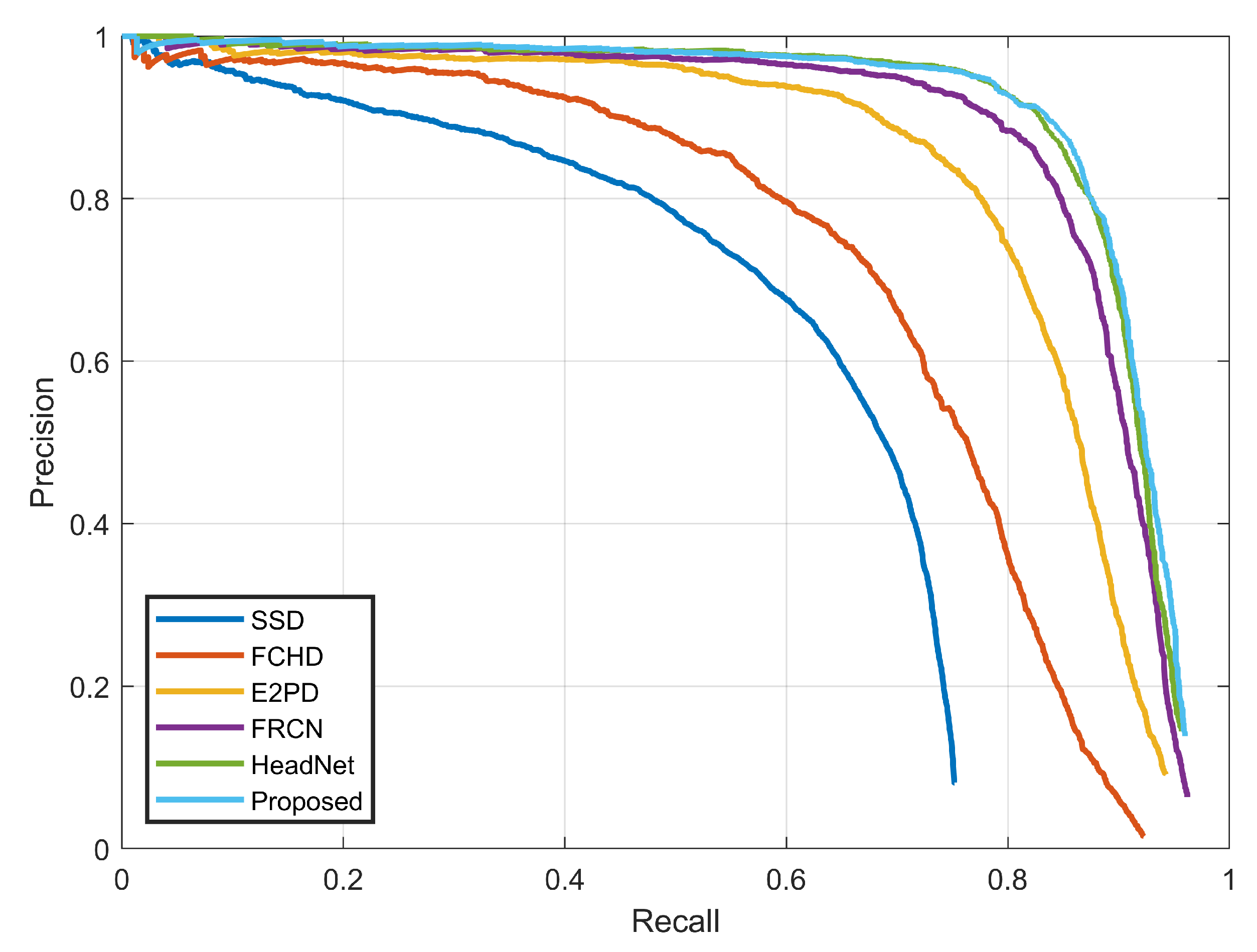 Electronics 10 01565 g009 550