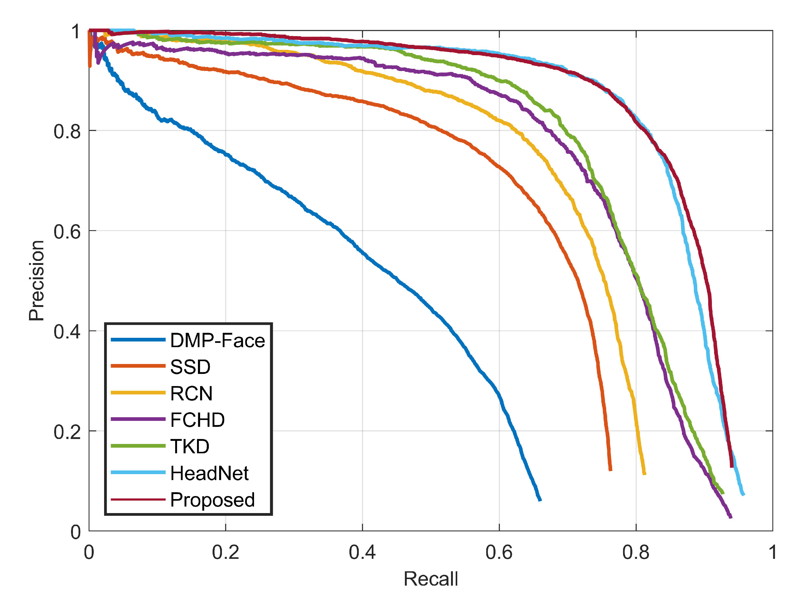 Electronics 10 01565 g010 550