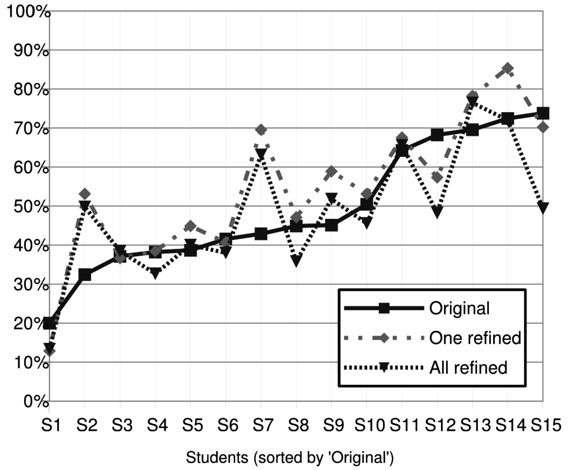 Electronics 10 01566 g004