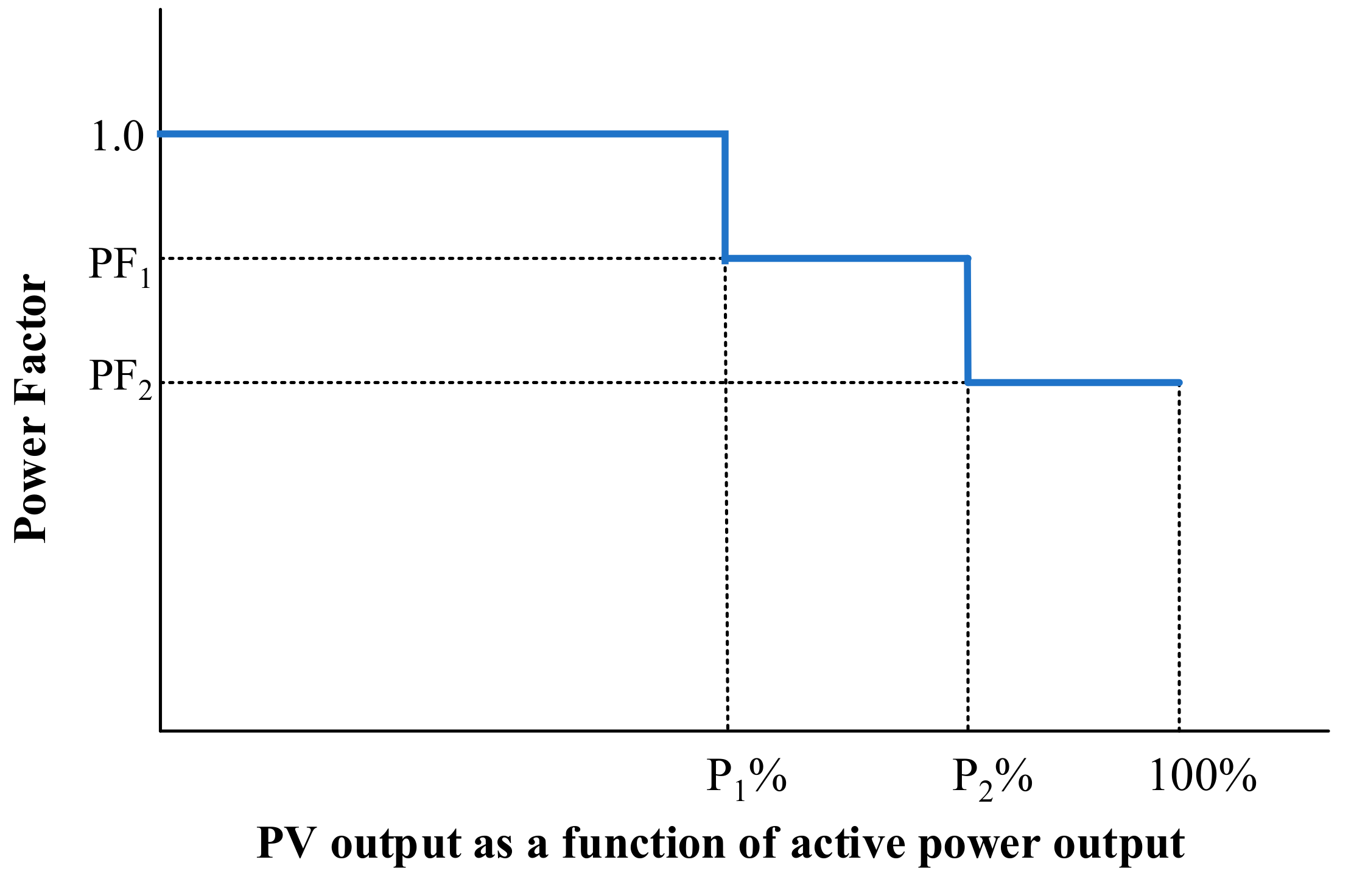 Electronics 10 01569 g003