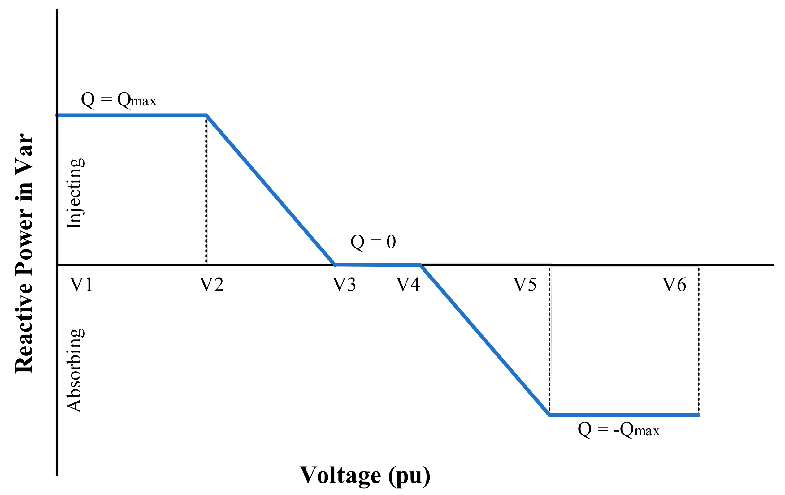 Electronics 10 01569 g004
