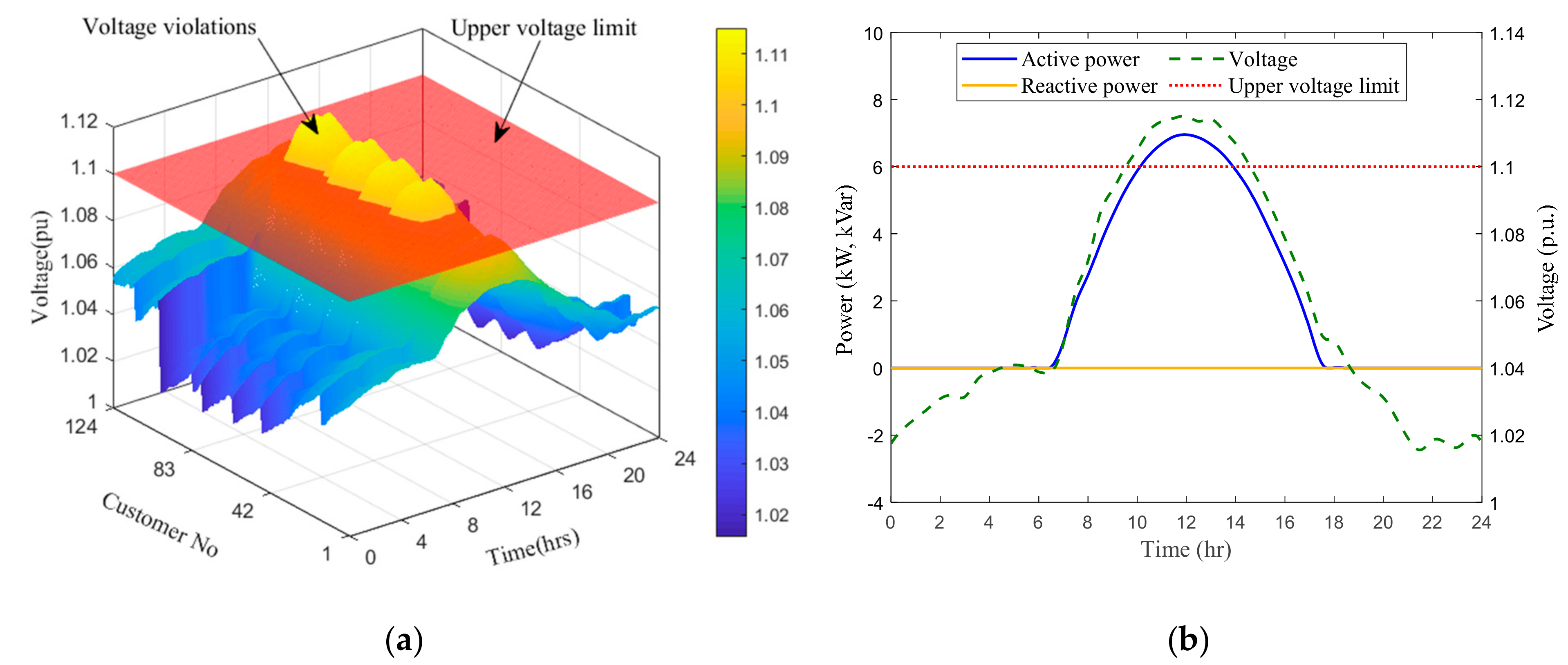Electronics 10 01569 g008