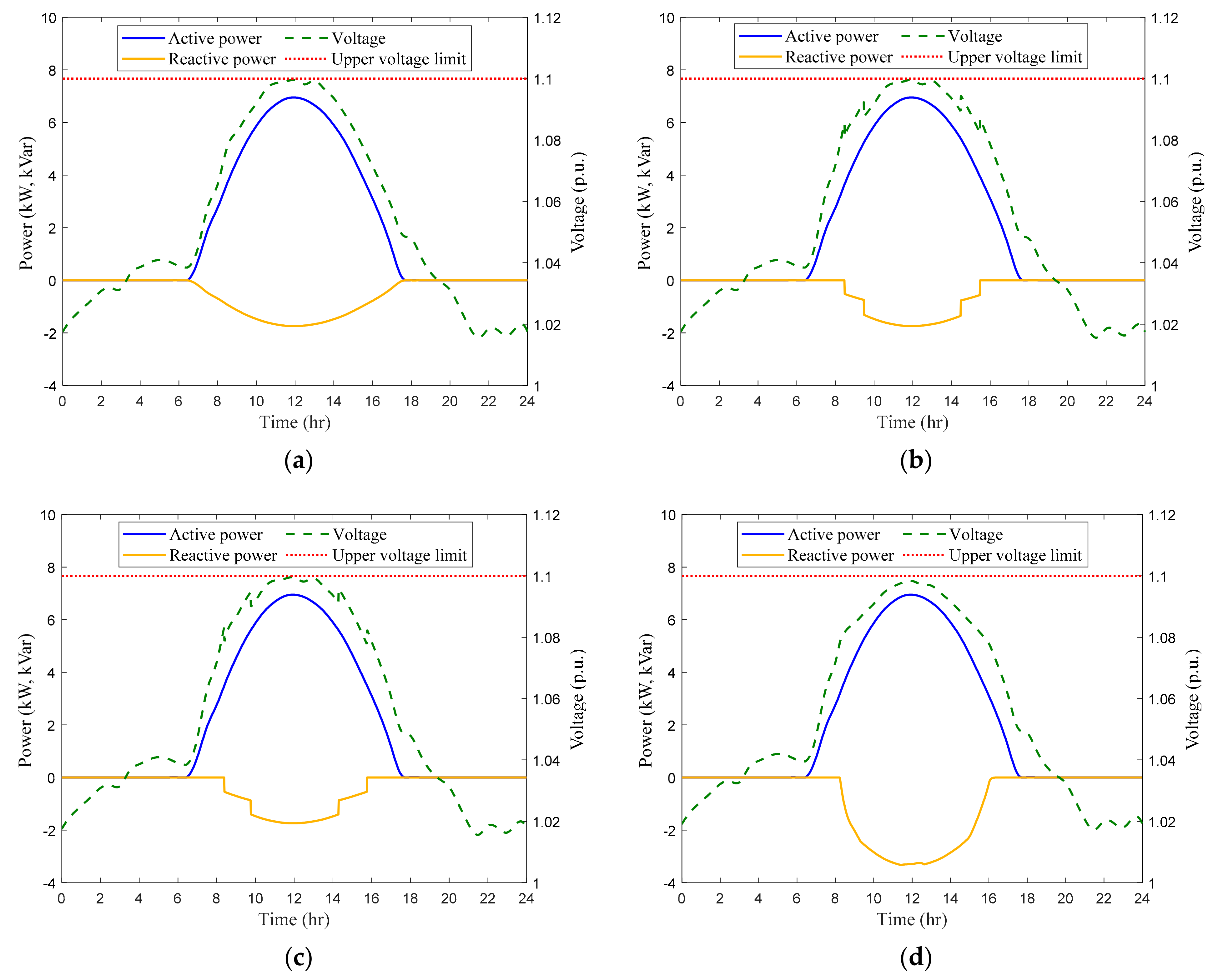Electronics 10 01569 g011