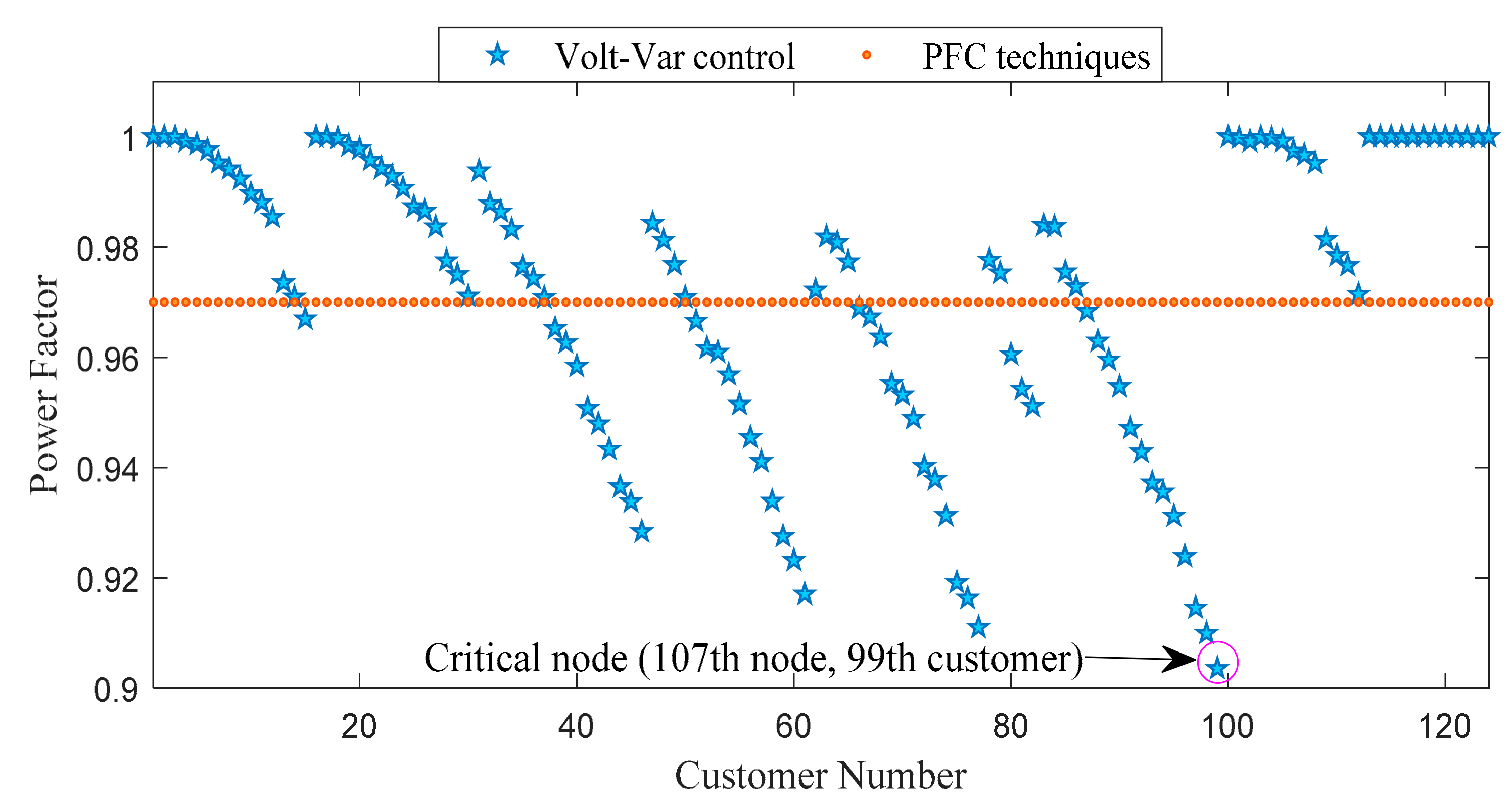 Electronics 10 01569 g012