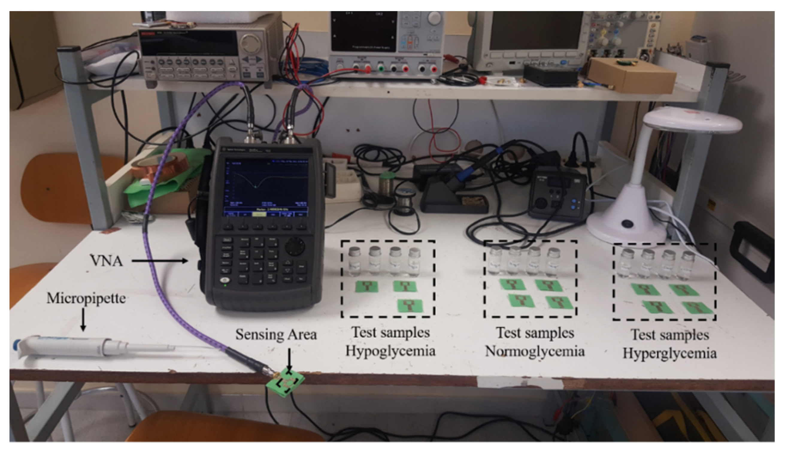 Electronics 10 01570 g002