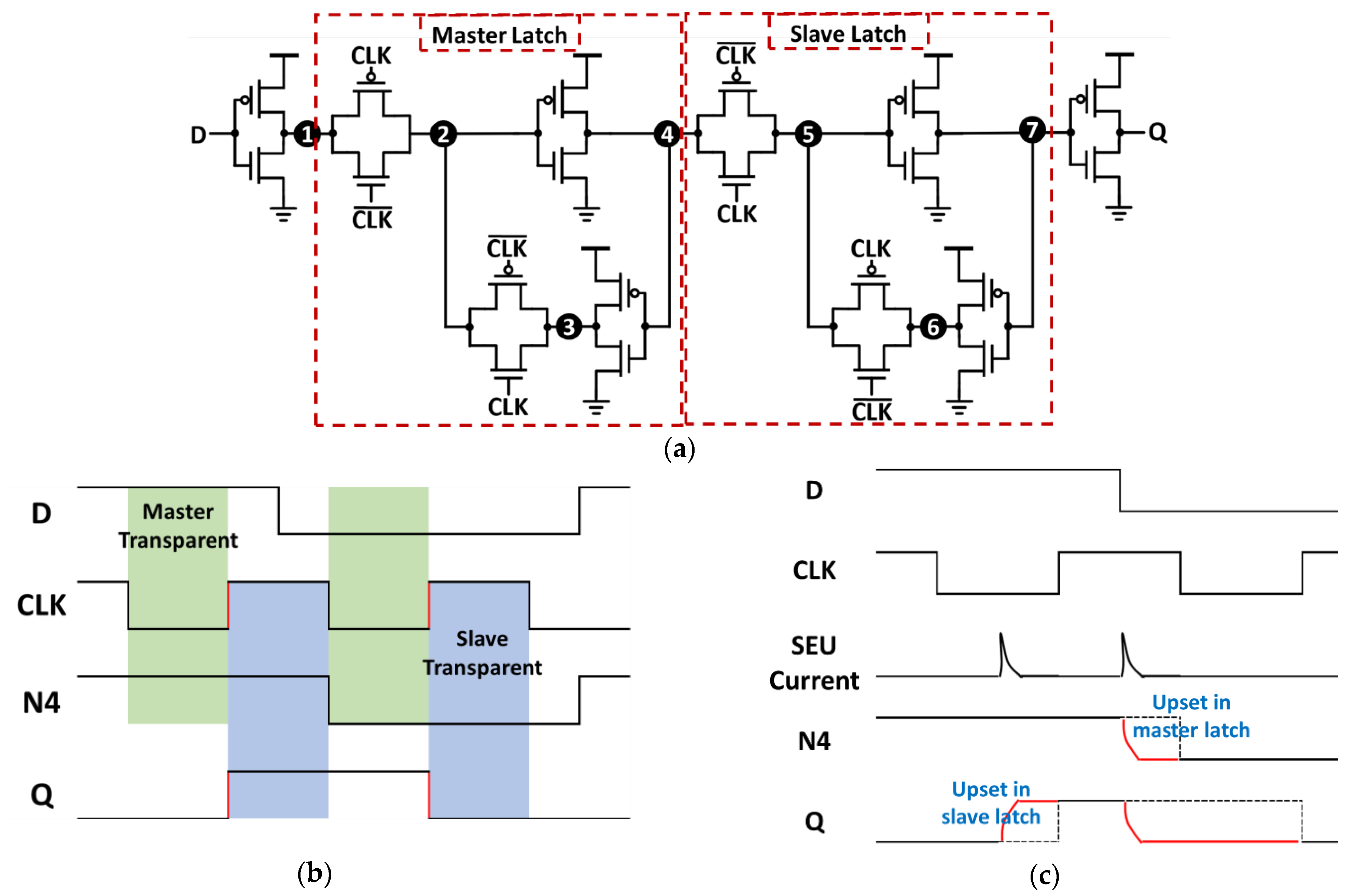 Electronics 10 01572 g001 Electronics 10 01572 g001