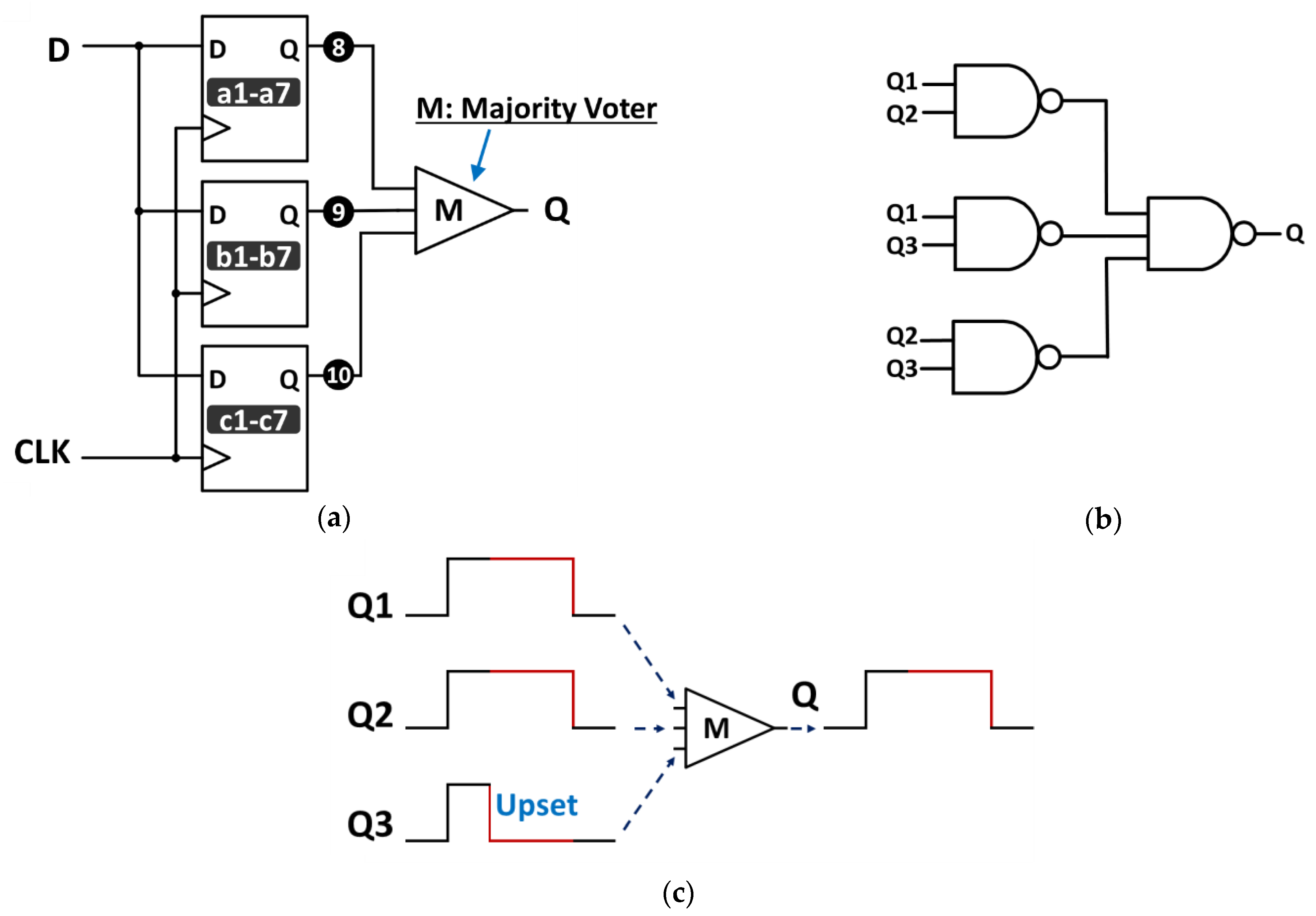 Electronics 10 01572 g002 Electronics 10 01572 g002