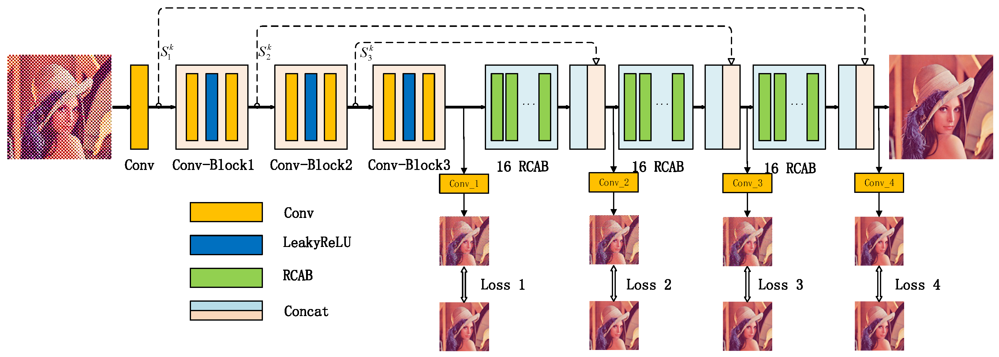 Electronics 10 01574 g001
