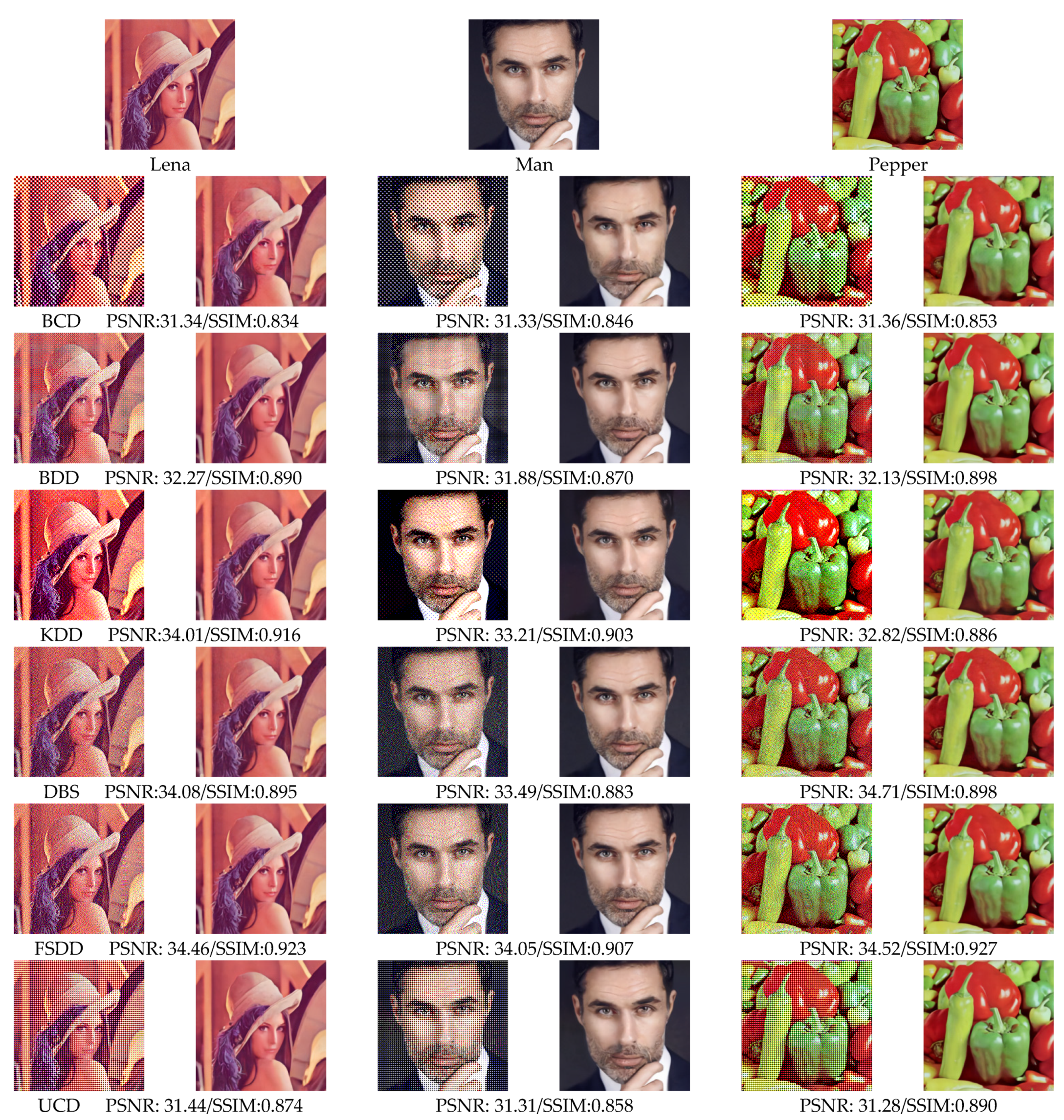 Electronics 10 01574 g005