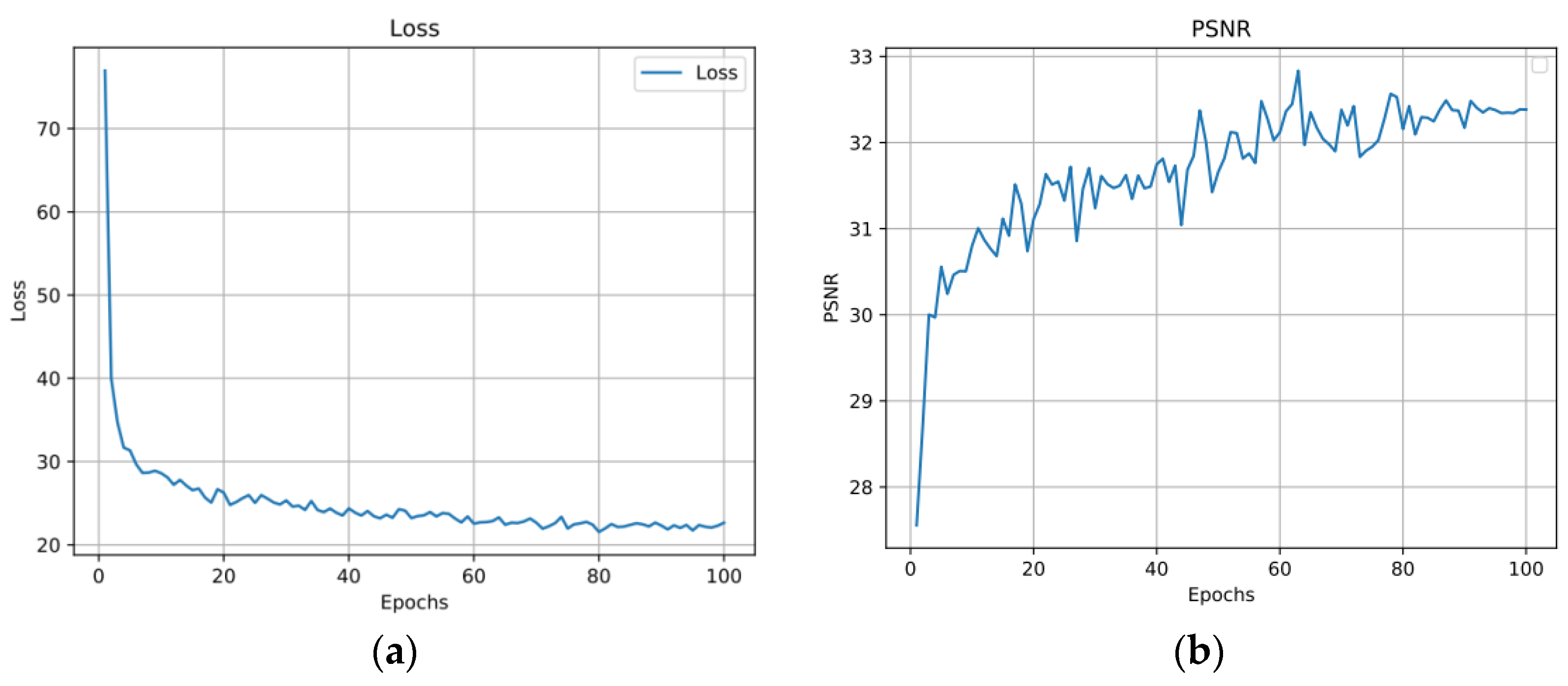 Electronics 10 01574 g010