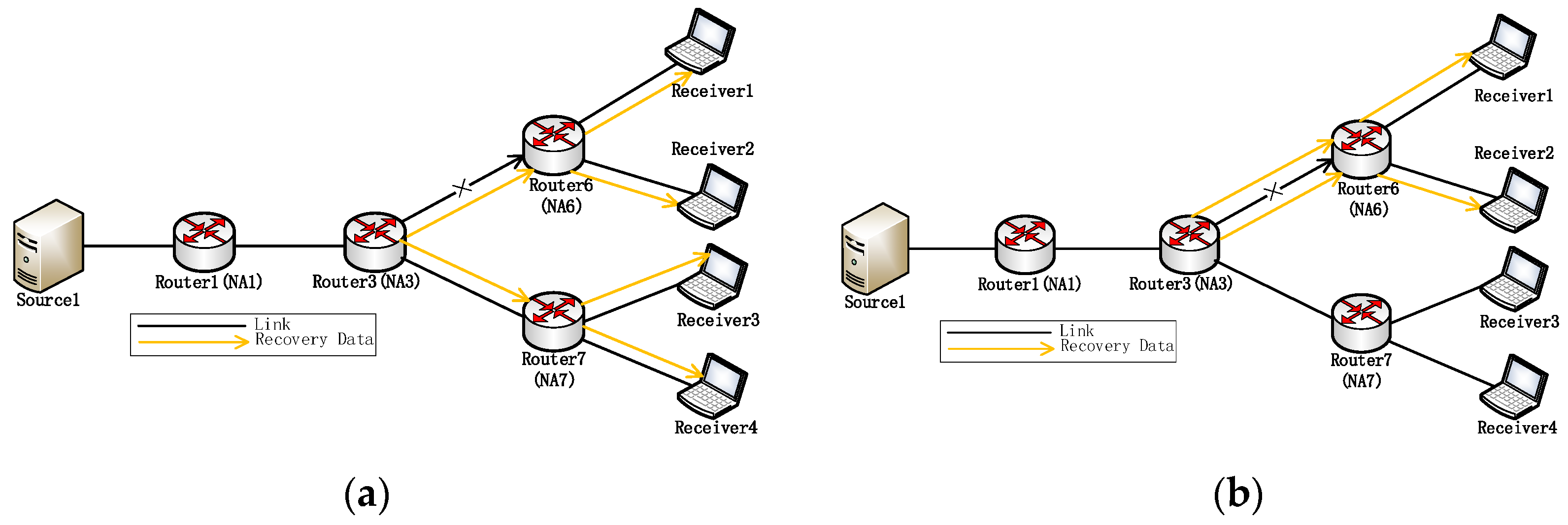 Electronics 10 01579 g004 550