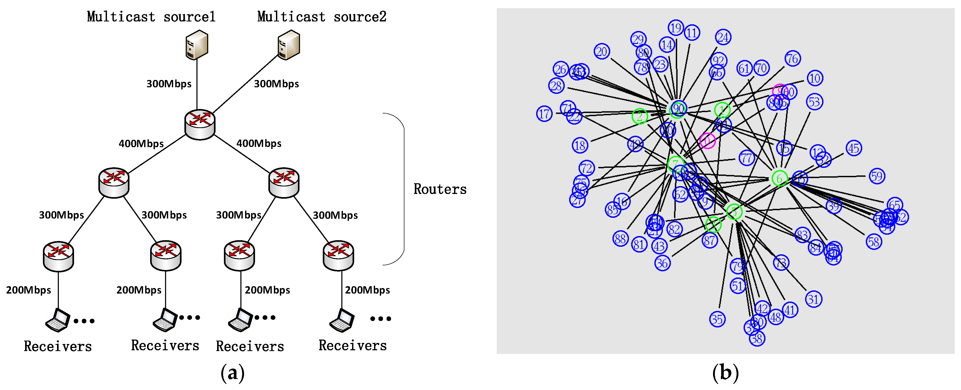 Electronics 10 01579 g005 550