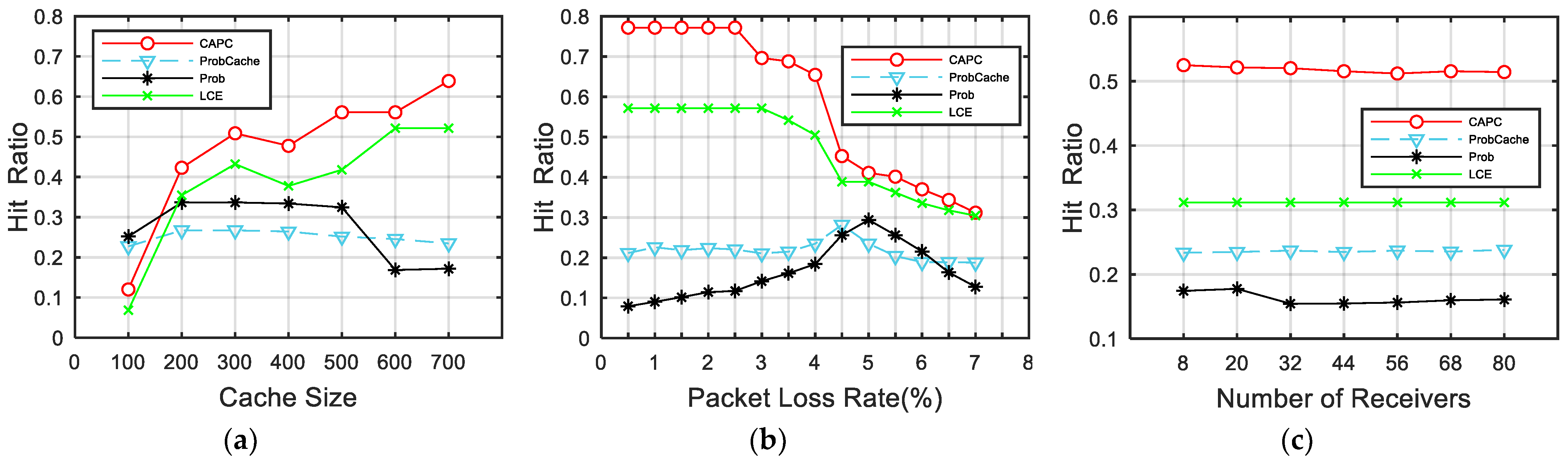 Electronics 10 01579 g008 550
