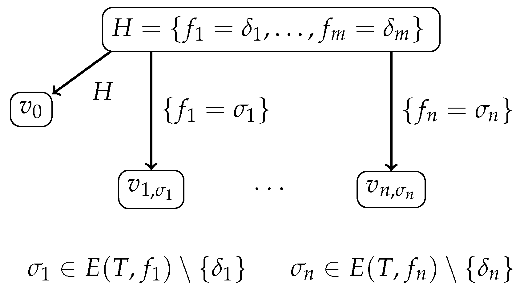 Electronics 10 01580 g001 550