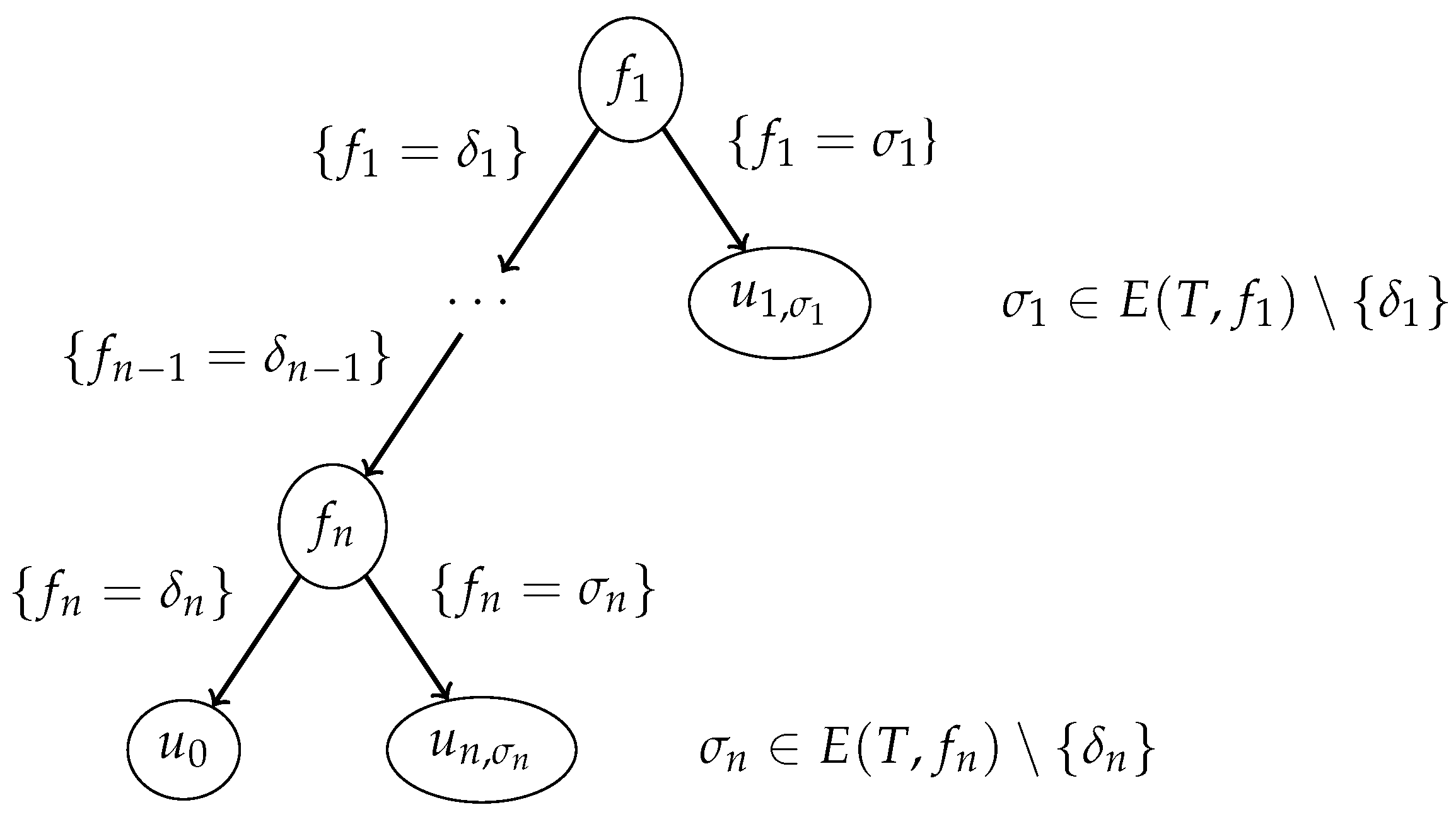 Electronics 10 01580 g002 550