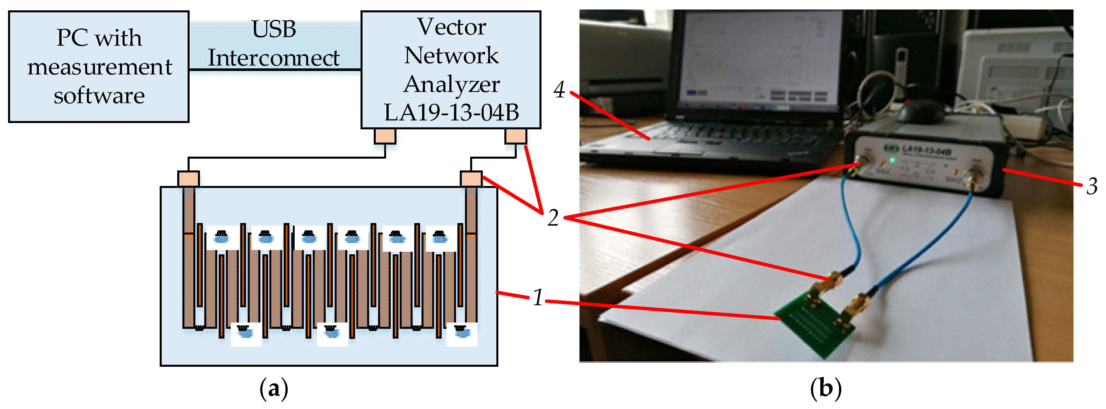 Electronics 10 01583 g004 550