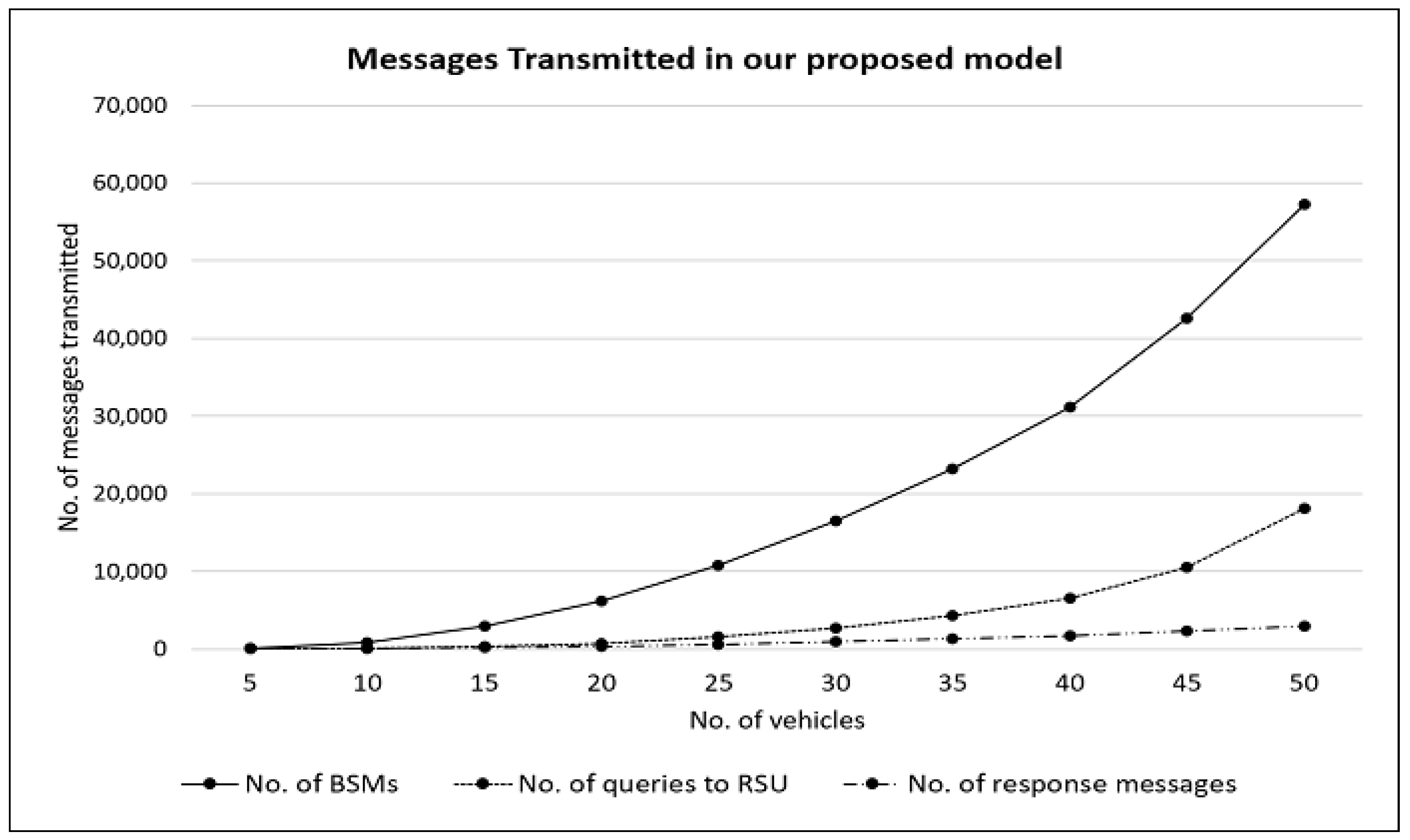 Electronics 10 01584 g004