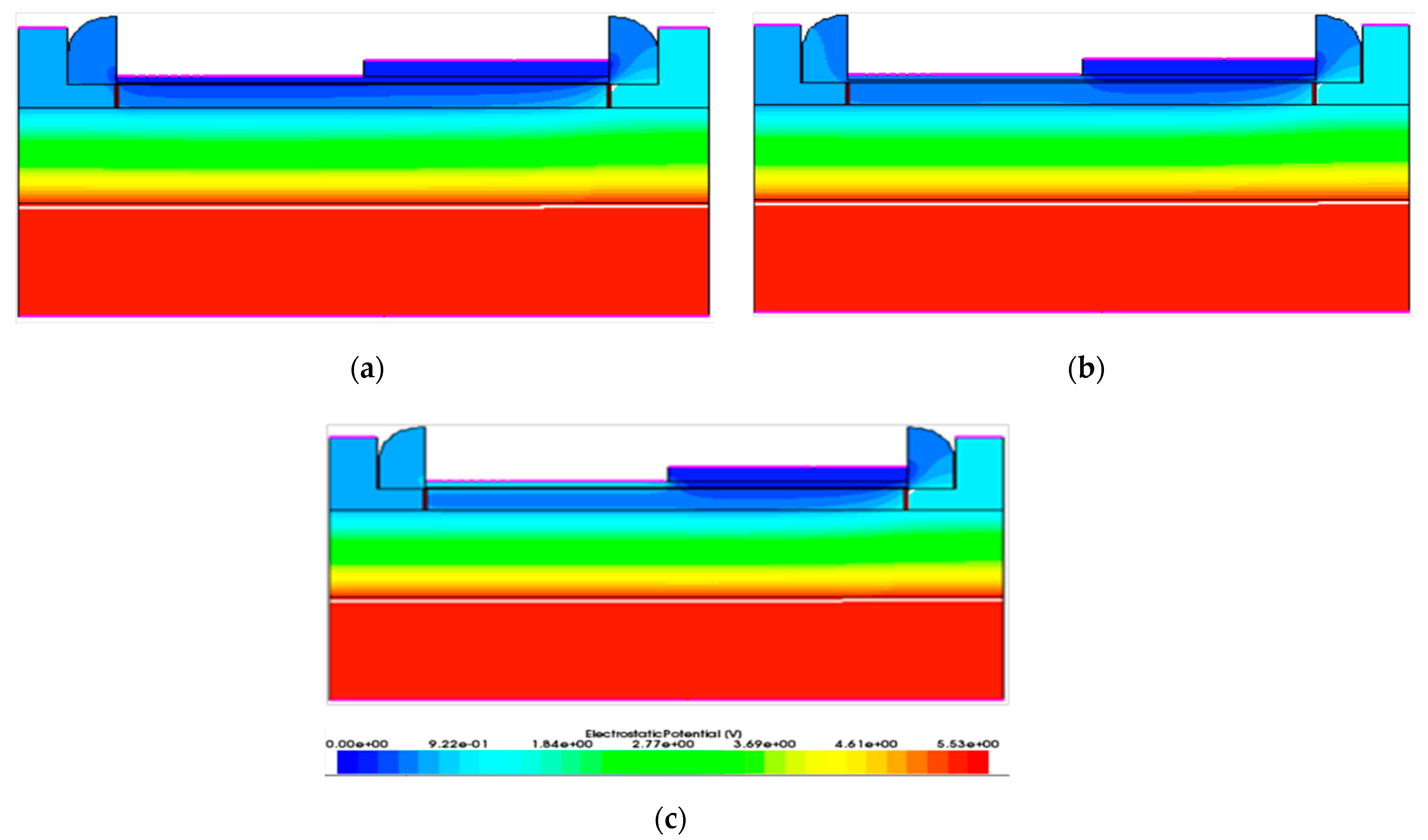 Electronics 10 01585 g008 550