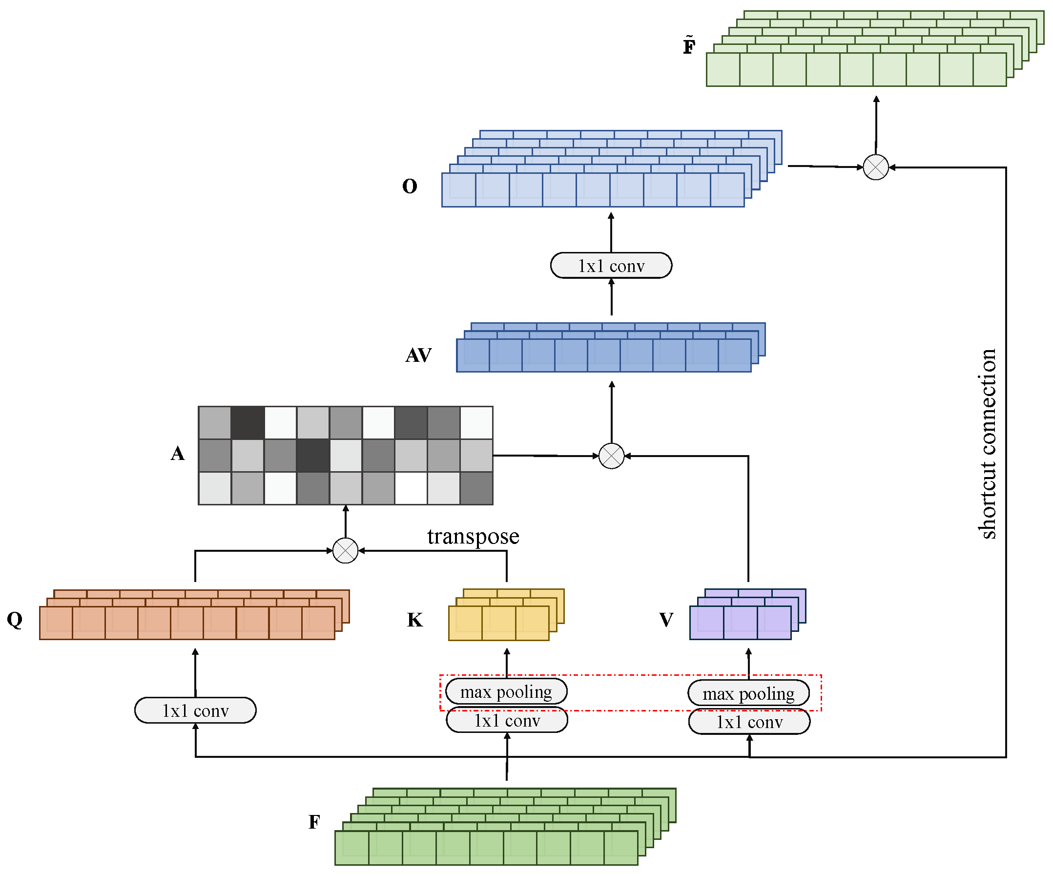 Electronics 10 01586 g001 550