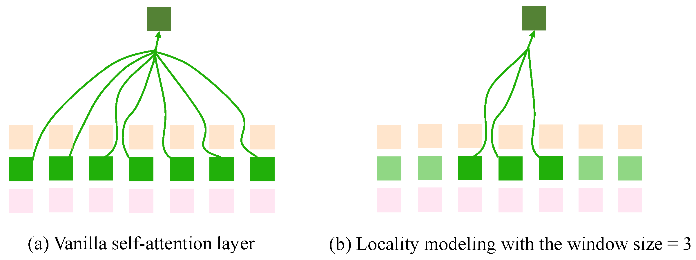 Electronics 10 01586 g002 550