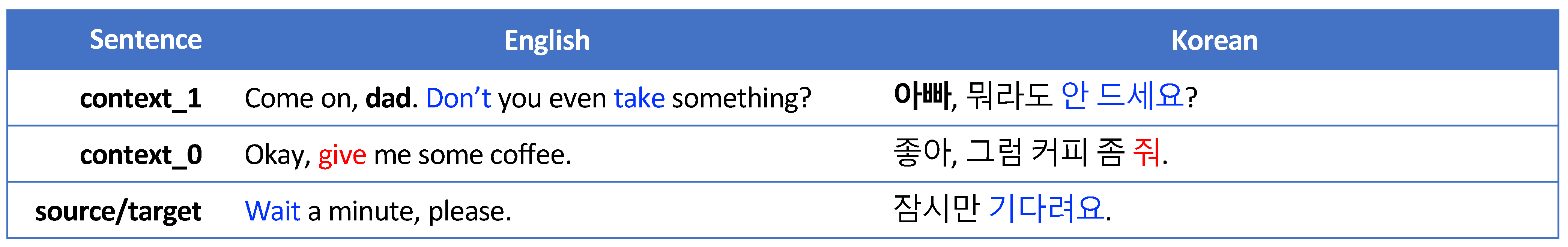 Electronics 10 01589 g001 550