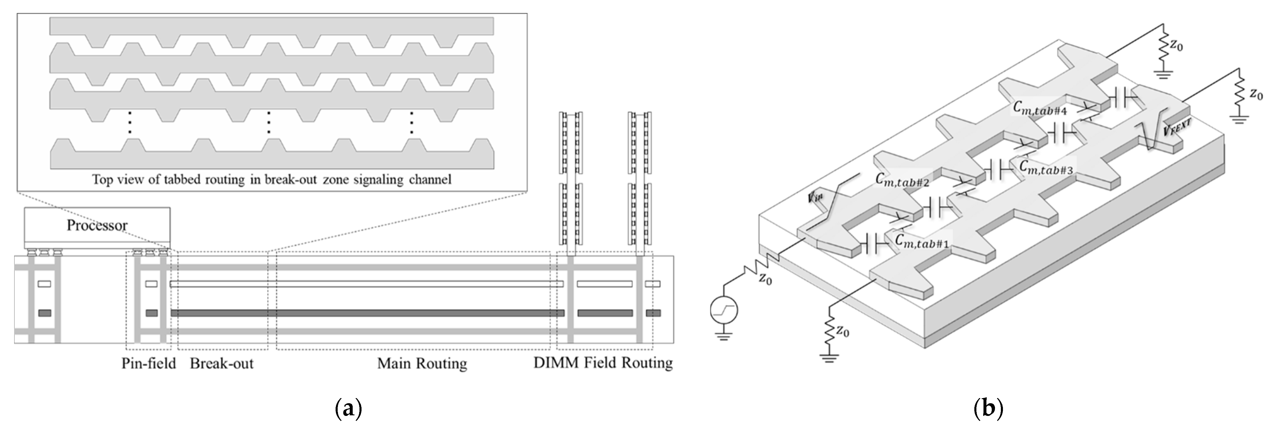 Electronics 10 01590 g002 550