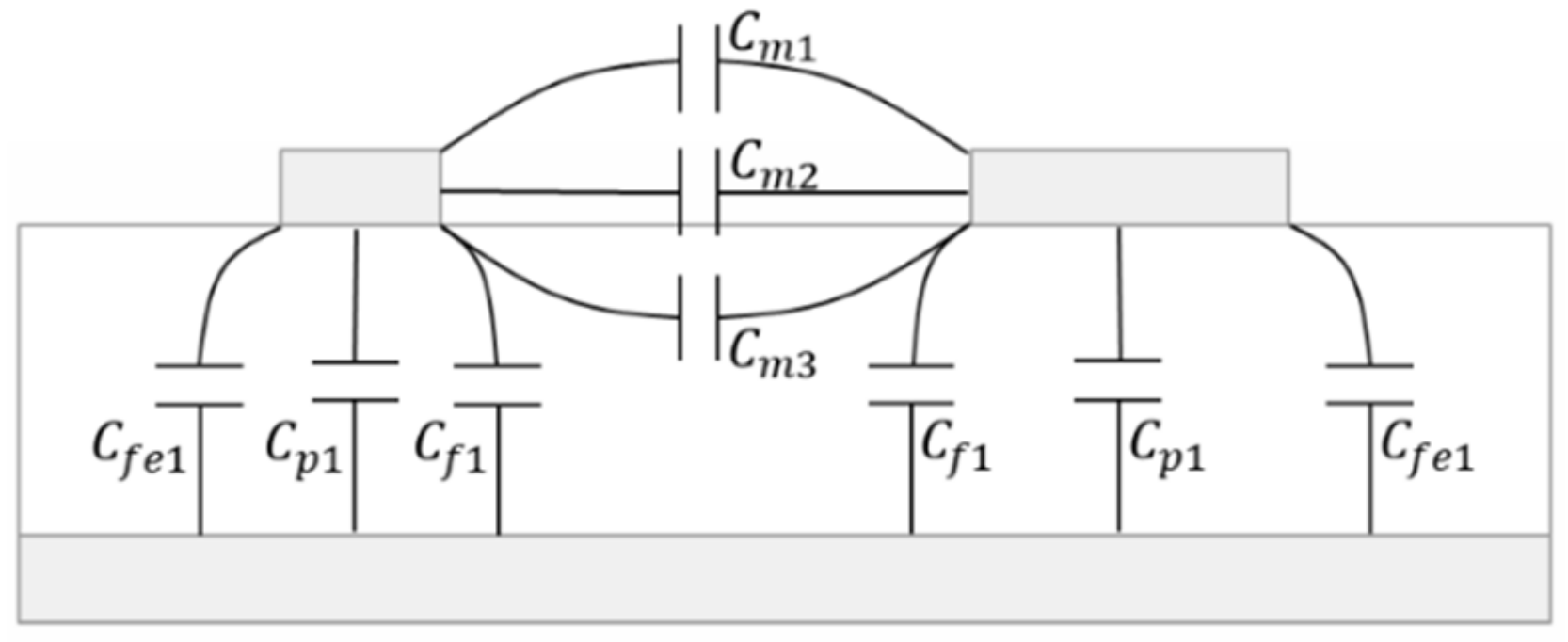 Electronics 10 01590 g005 550