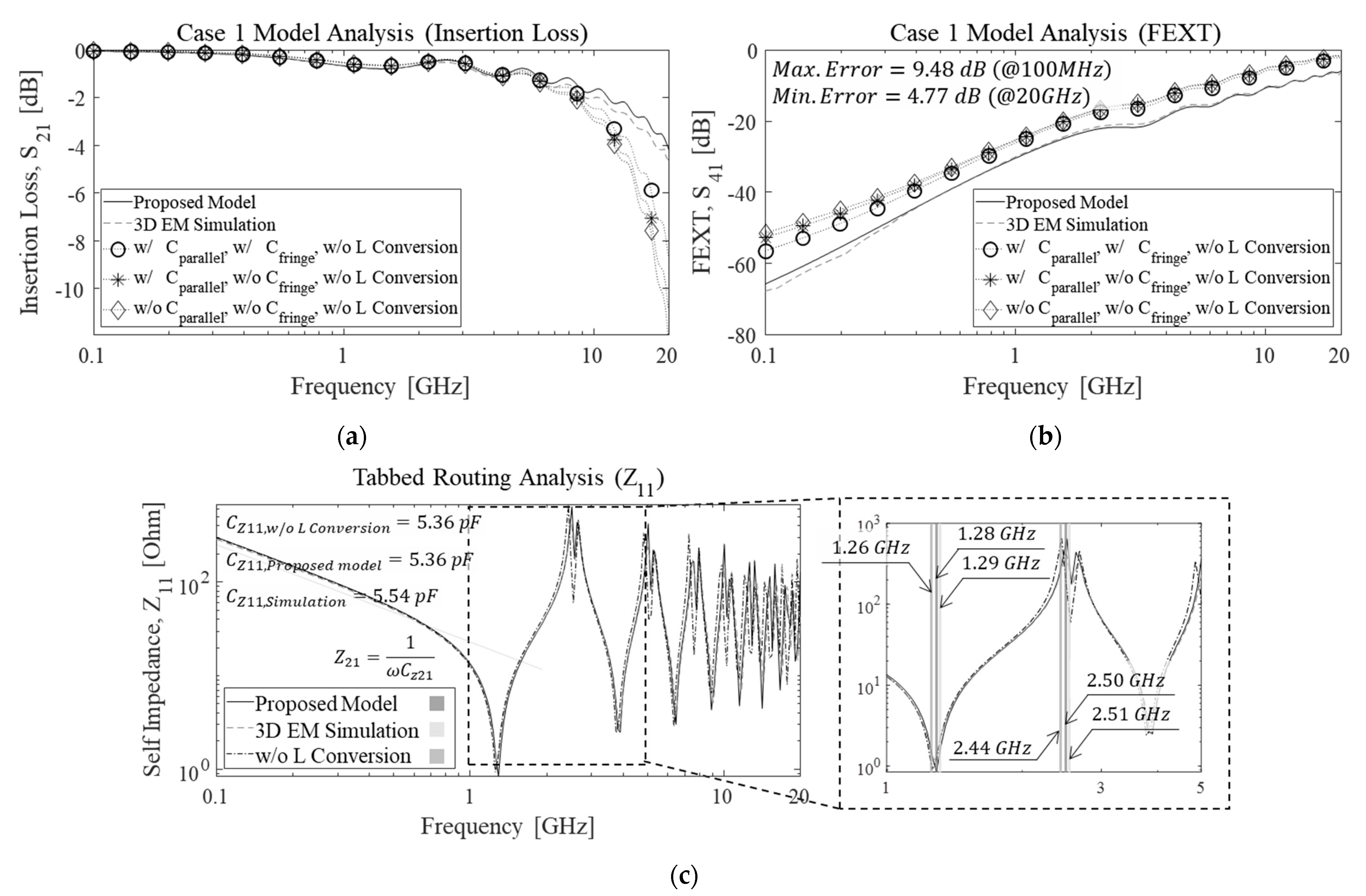 Electronics 10 01590 g009 550