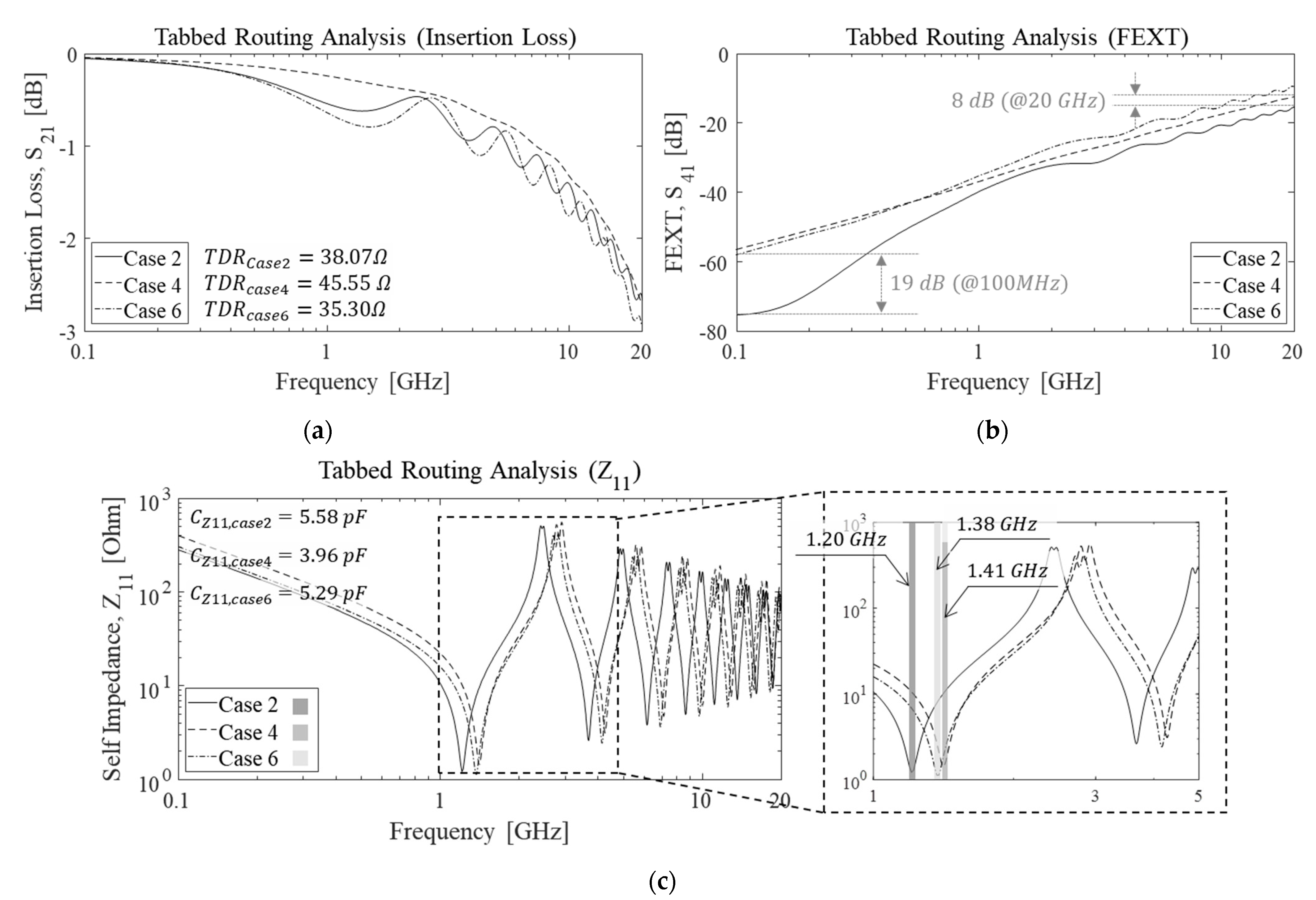 Electronics 10 01590 g010 550