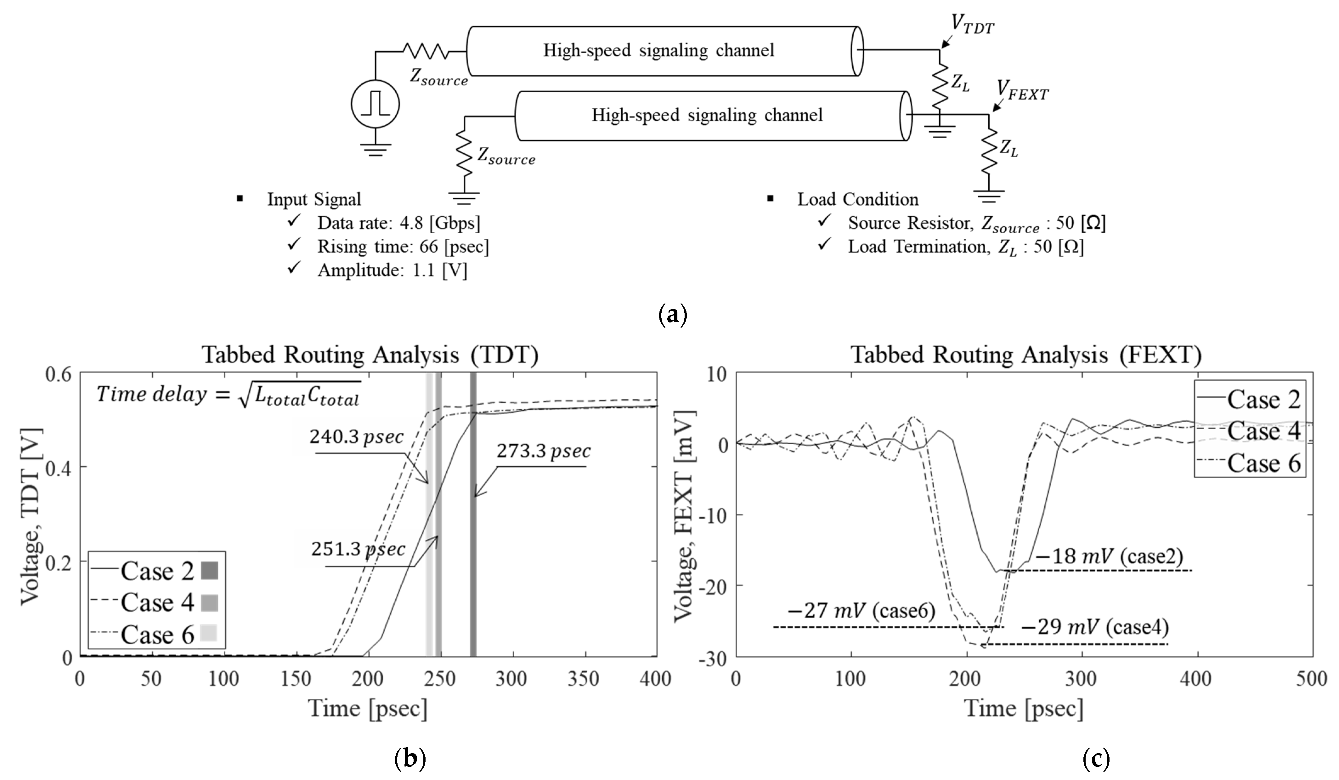 Electronics 10 01590 g011 550