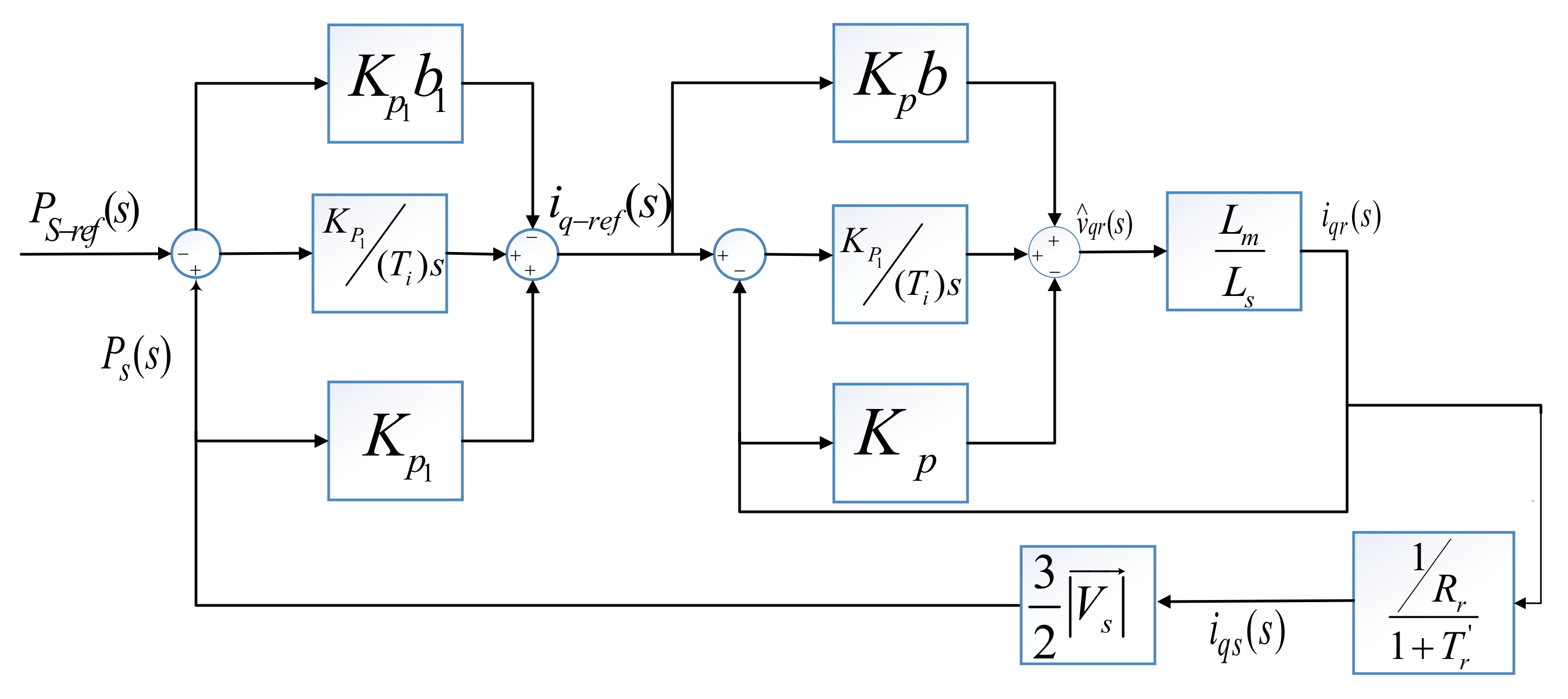 Electronics 10 01591 g006 550