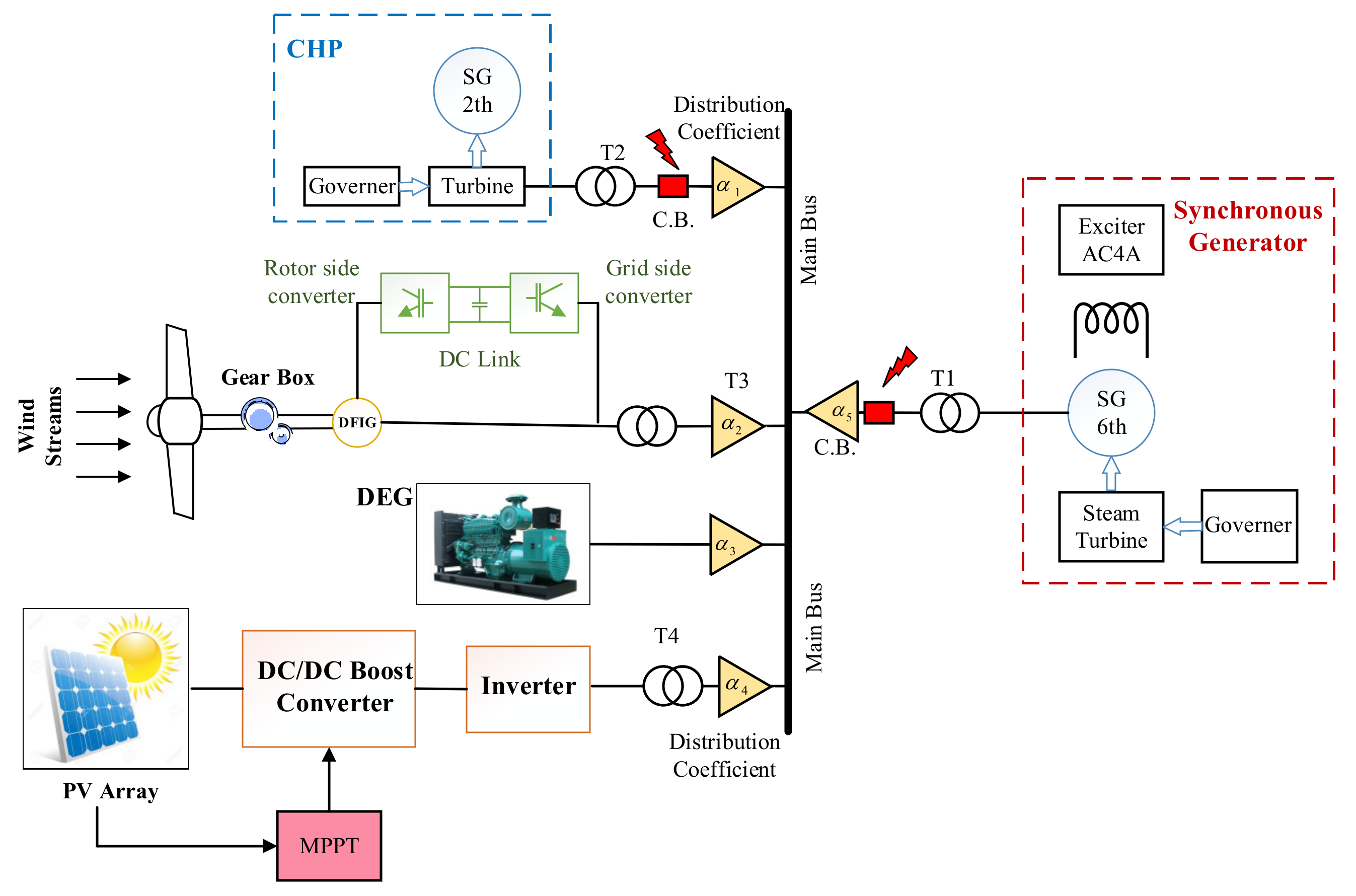 Electronics 10 01591 g009 550
