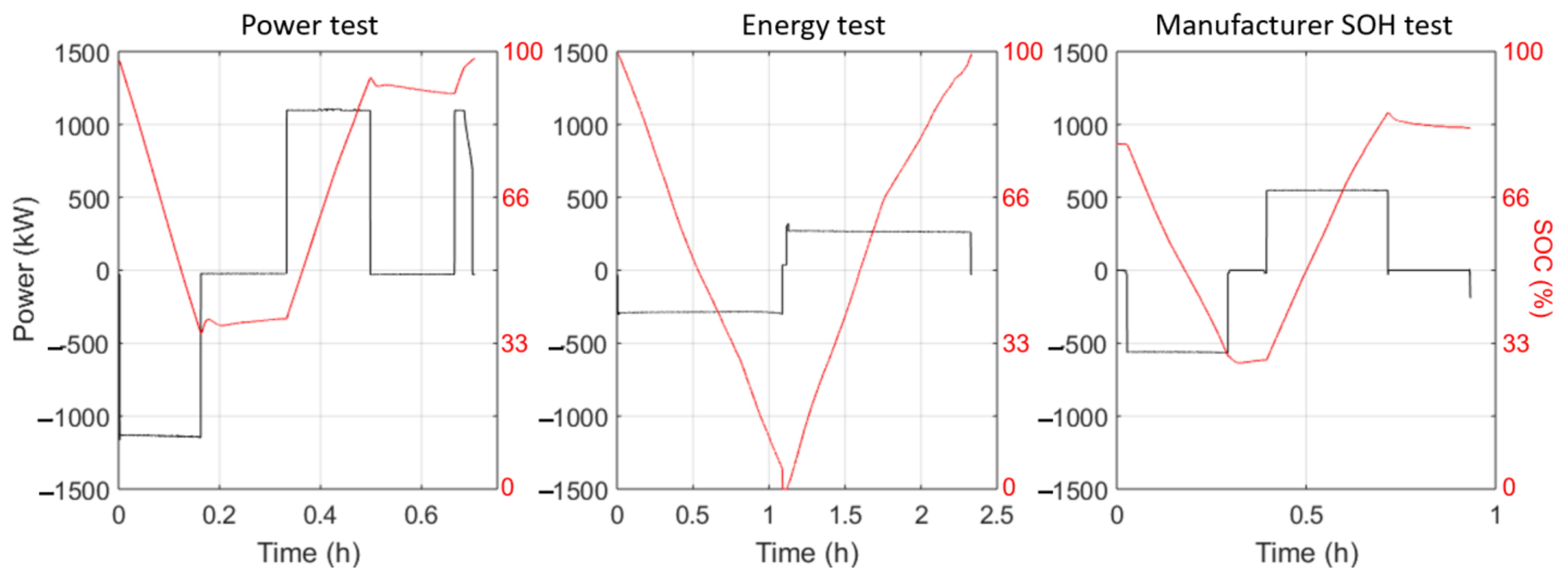 Electronics 10 01593 g003