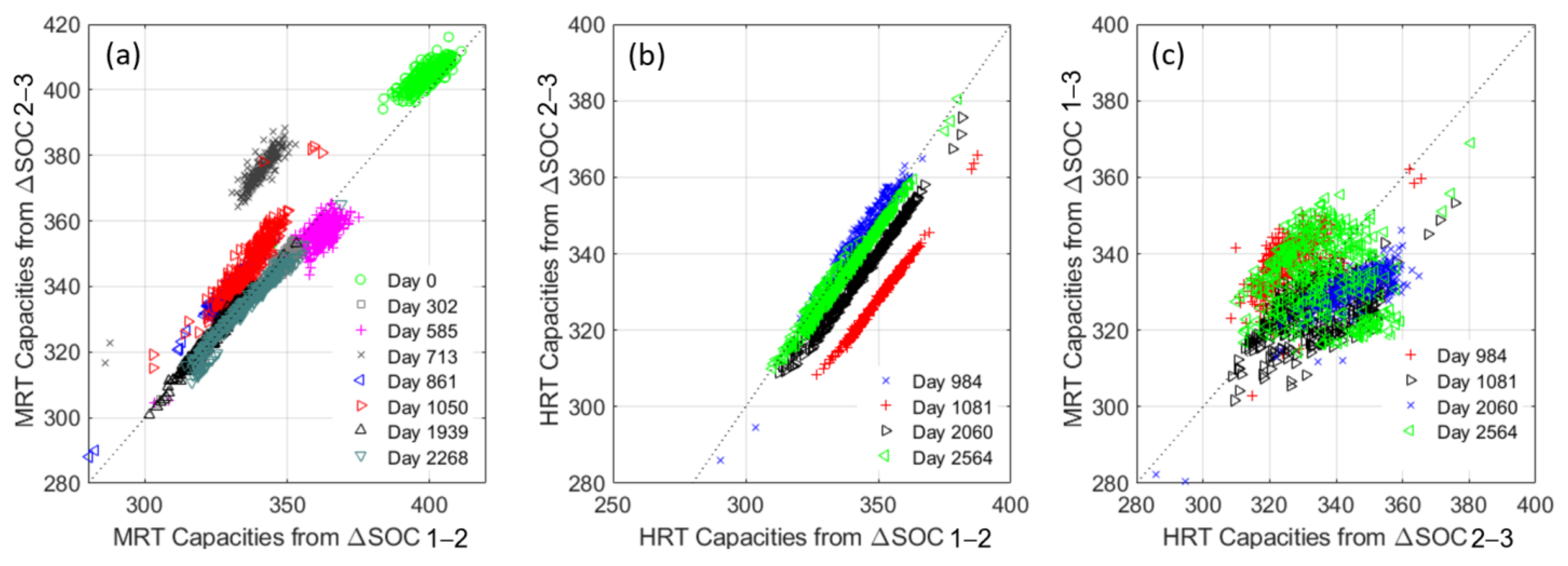 Electronics 10 01593 g011