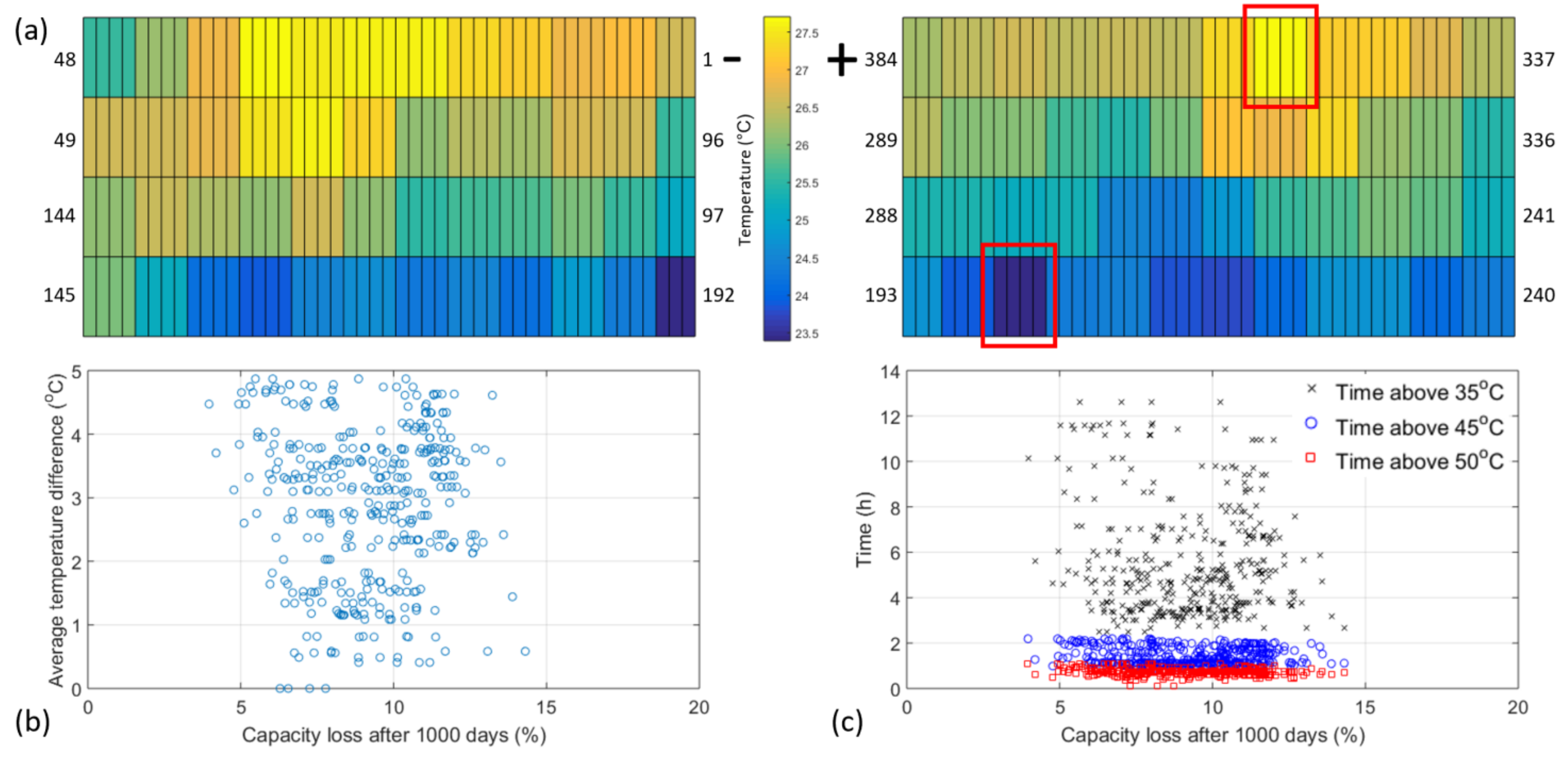 Electronics 10 01593 g013