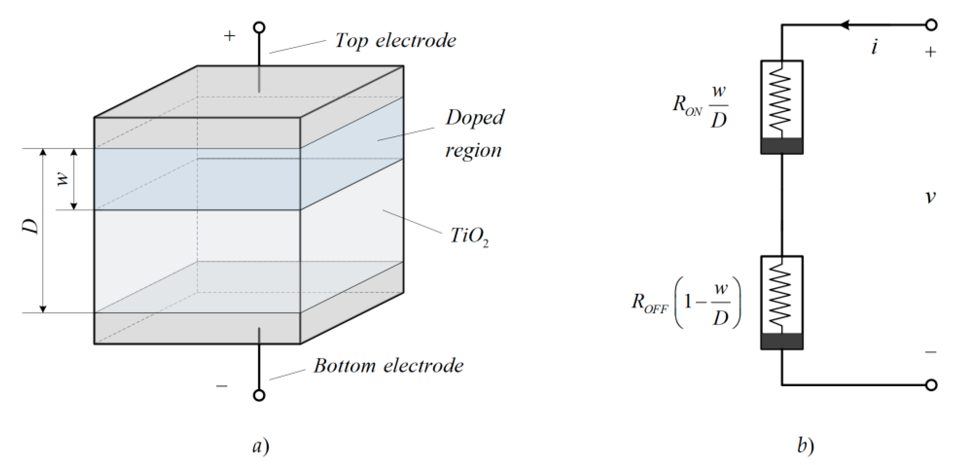 Electronics 10 01594 g001 550