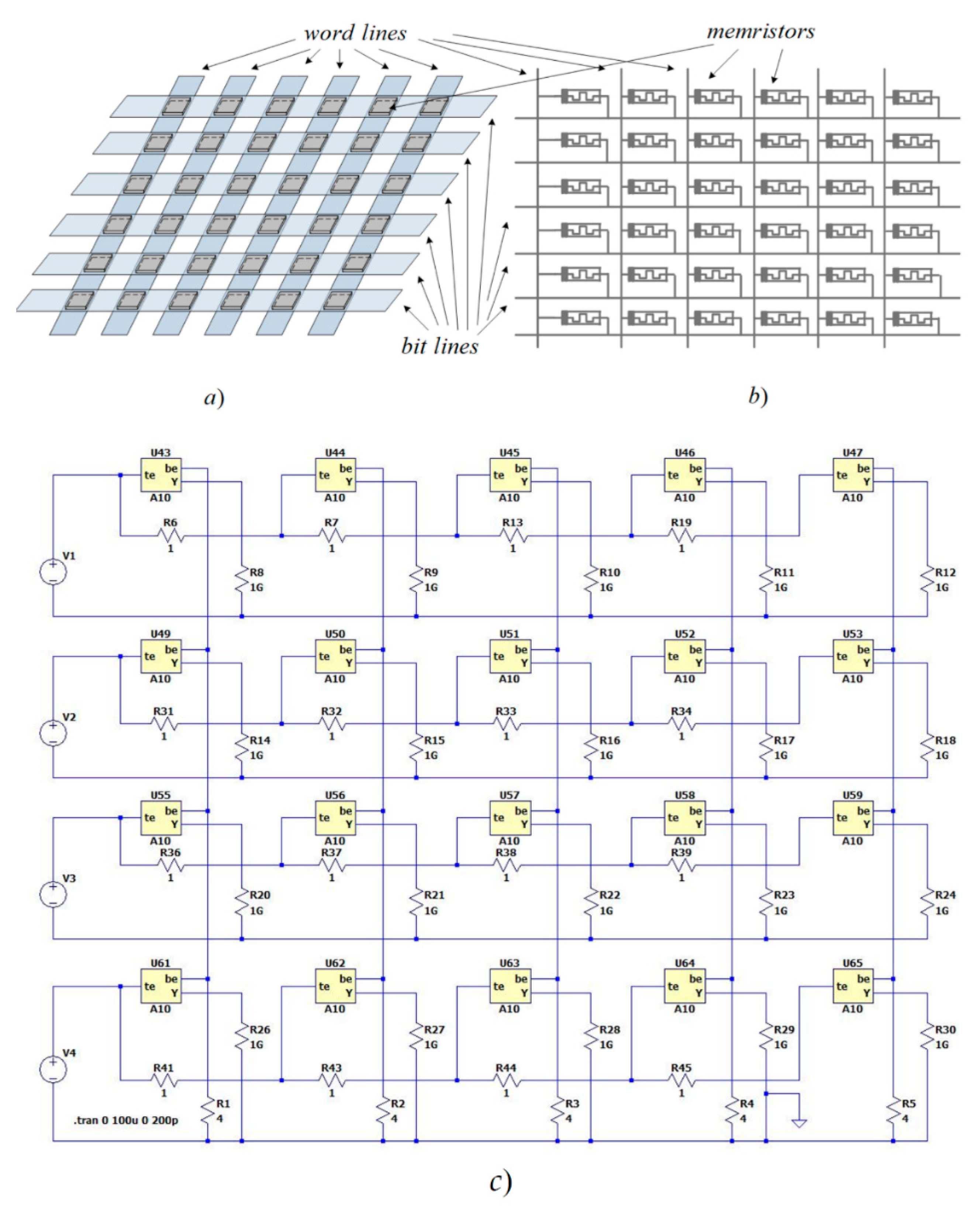 Electronics 10 01594 g008 550