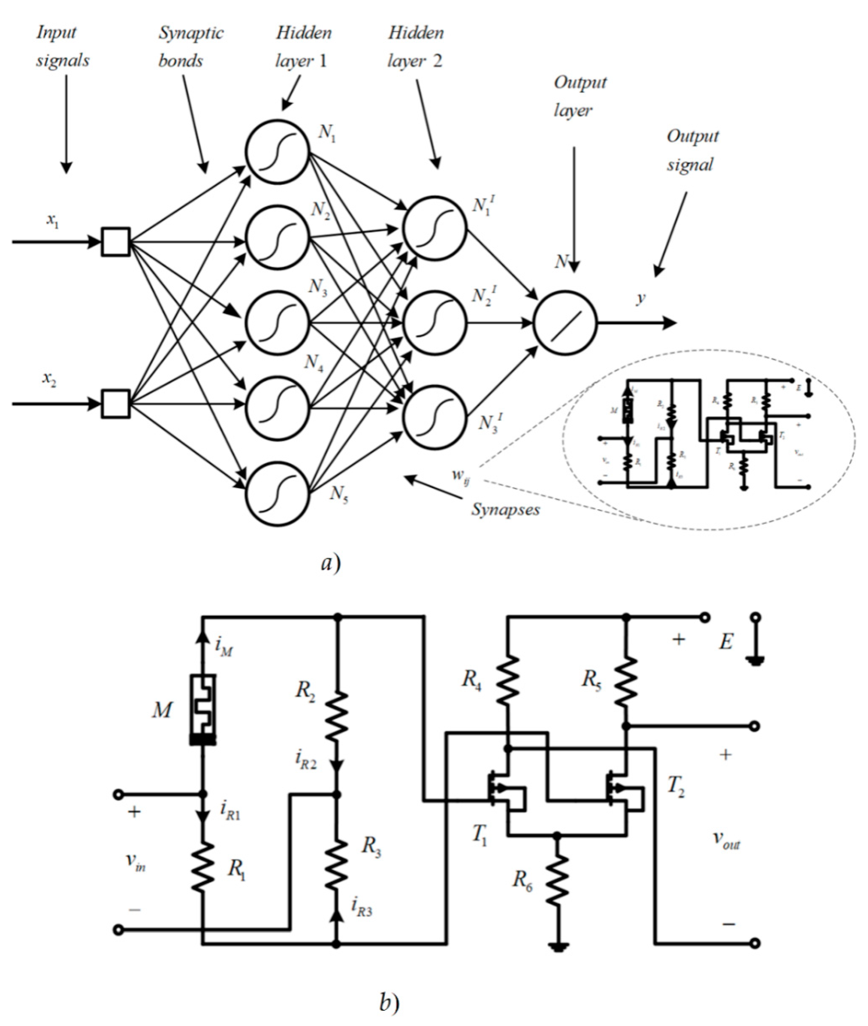 Electronics 10 01594 g010 550