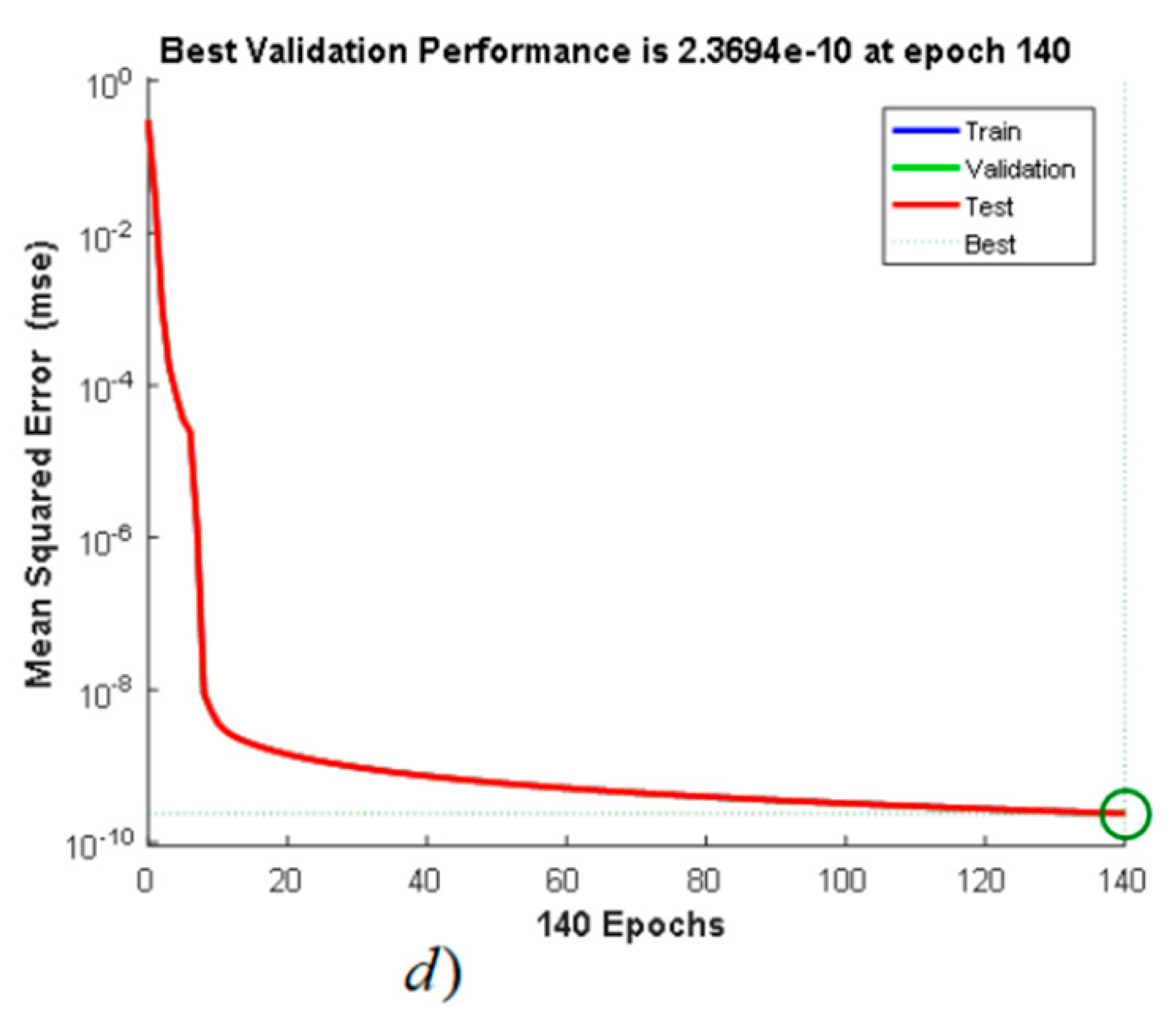 Electronics 10 01594 g011b 550