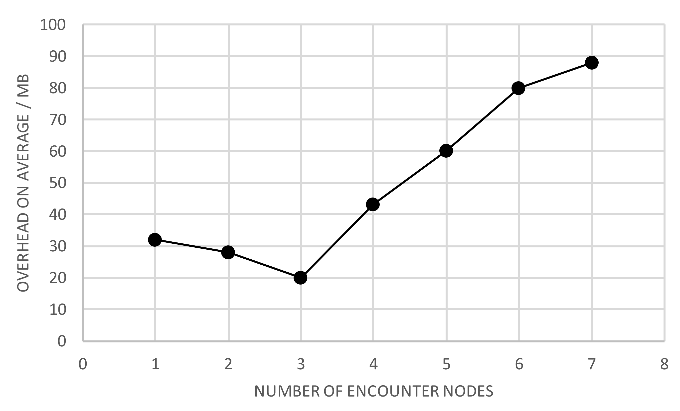 Electronics 10 01595 g007 550