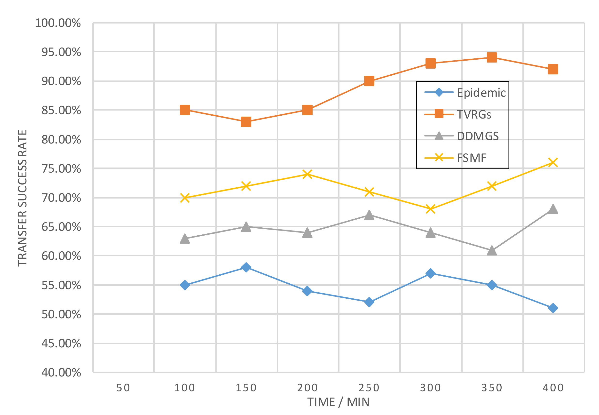 Electronics 10 01595 g008 550