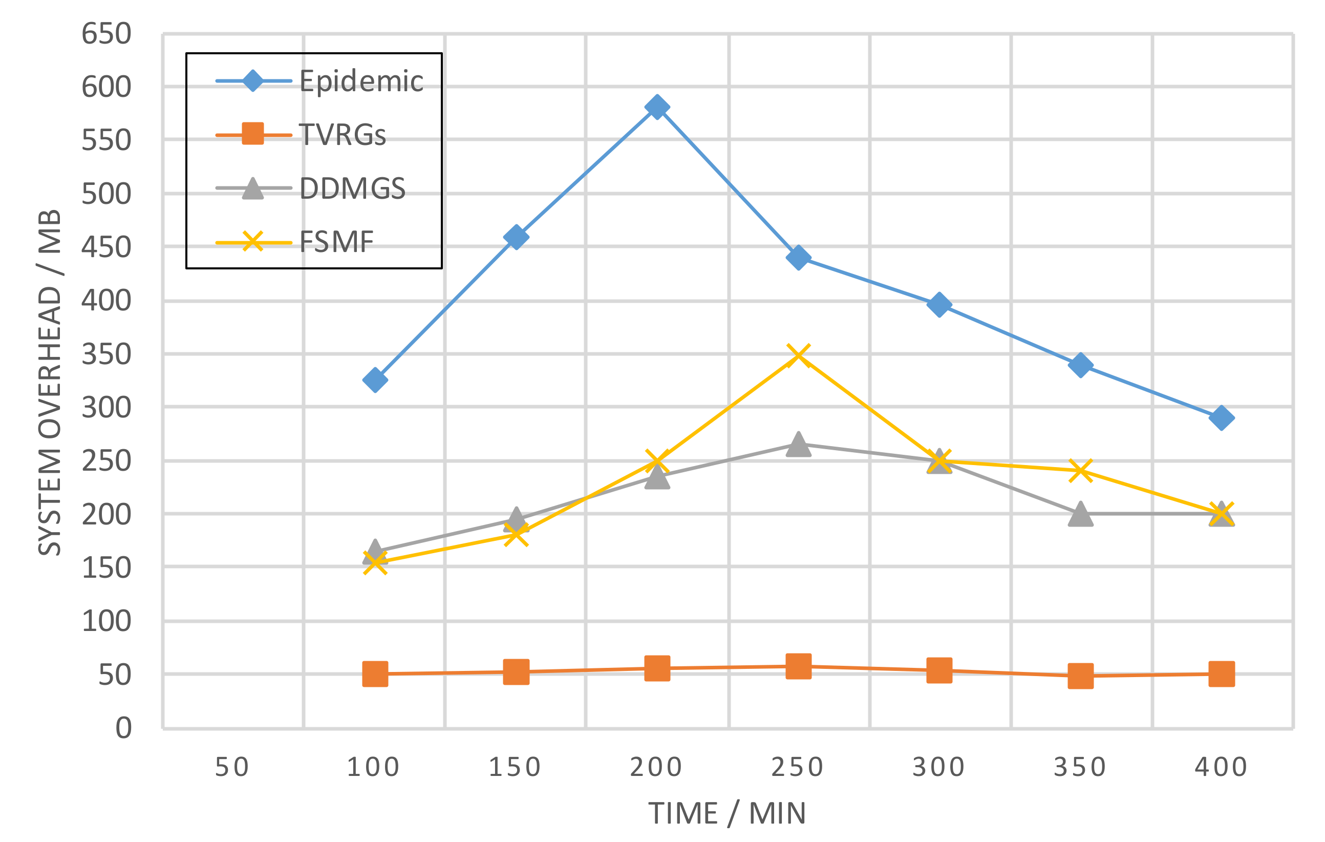 Electronics 10 01595 g010 550