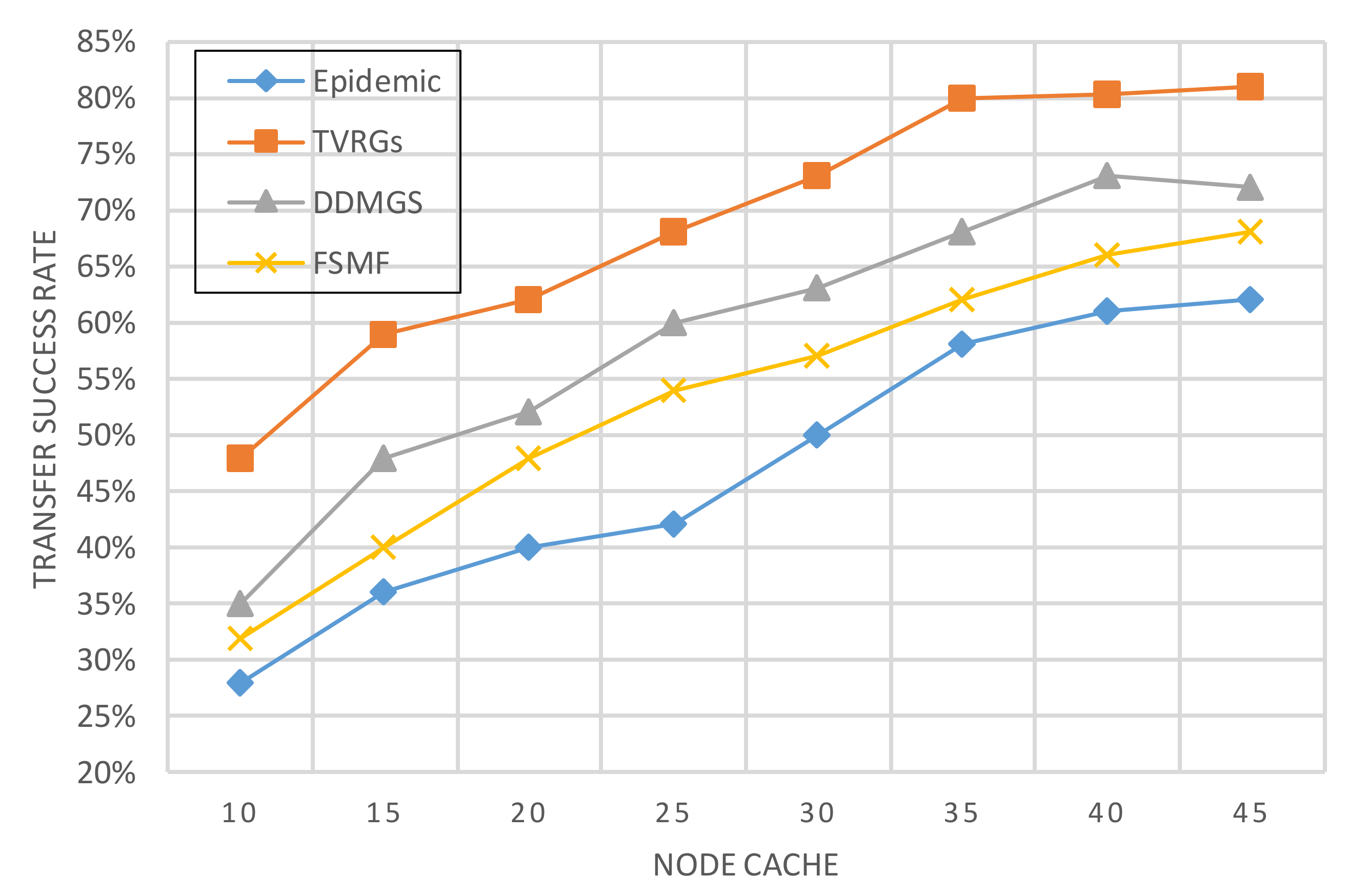 Electronics 10 01595 g011 550