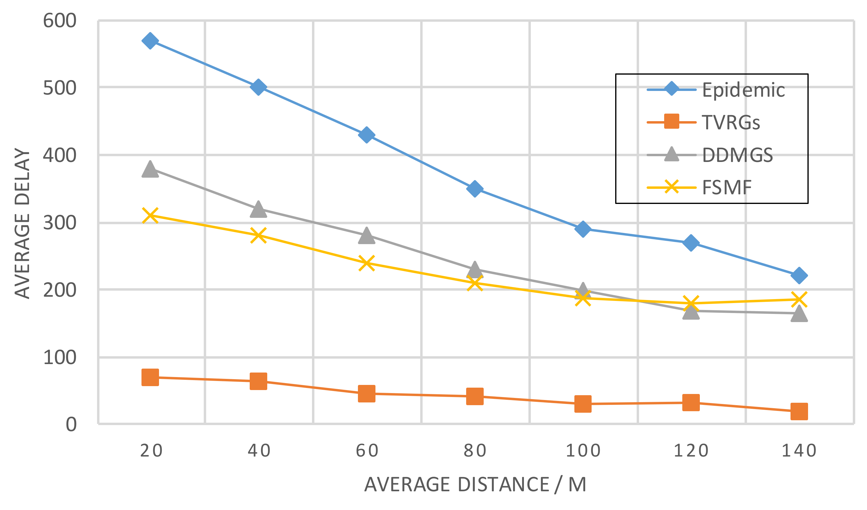 Electronics 10 01595 g012 550