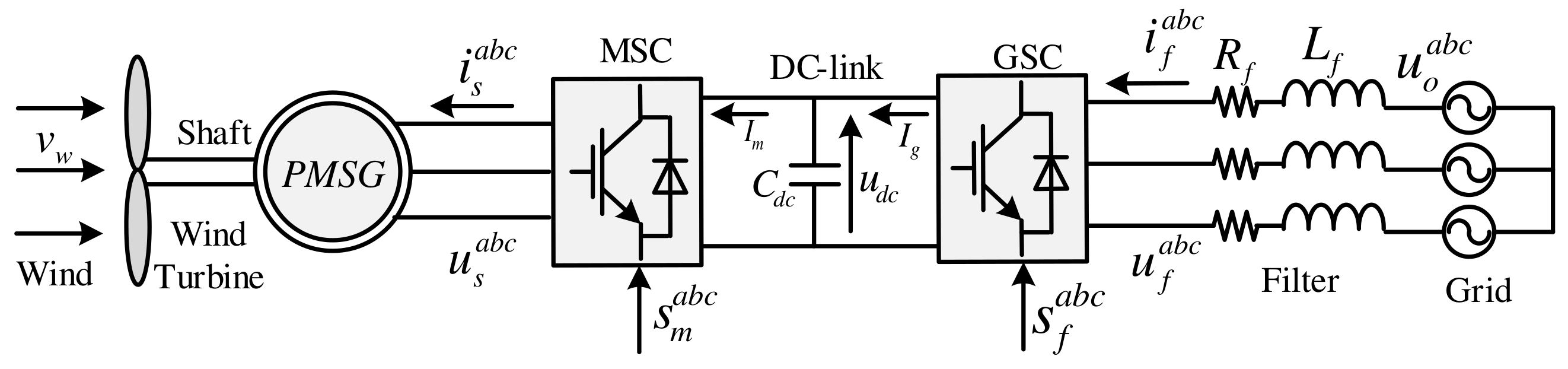 Electronics 10 01596 g001