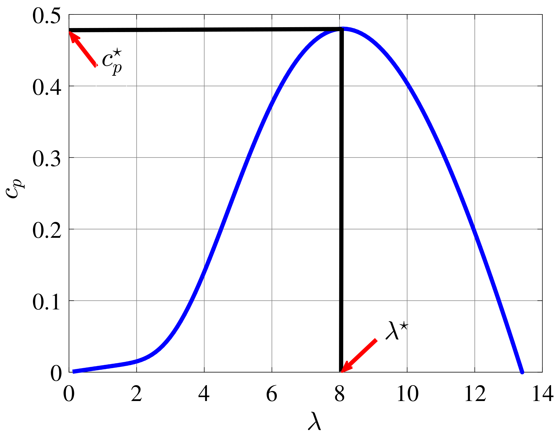 Electronics 10 01596 g003