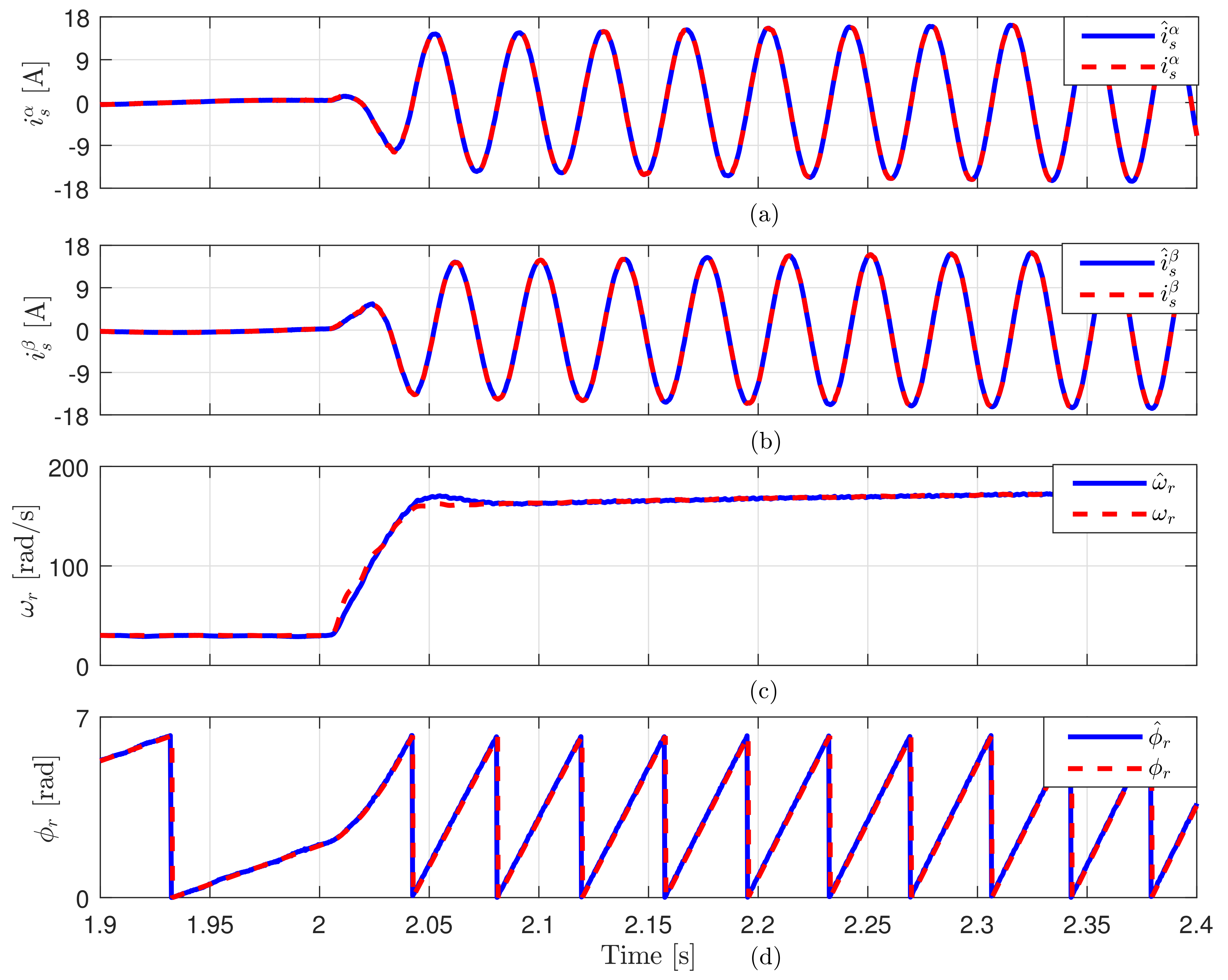 Electronics 10 01596 g009
