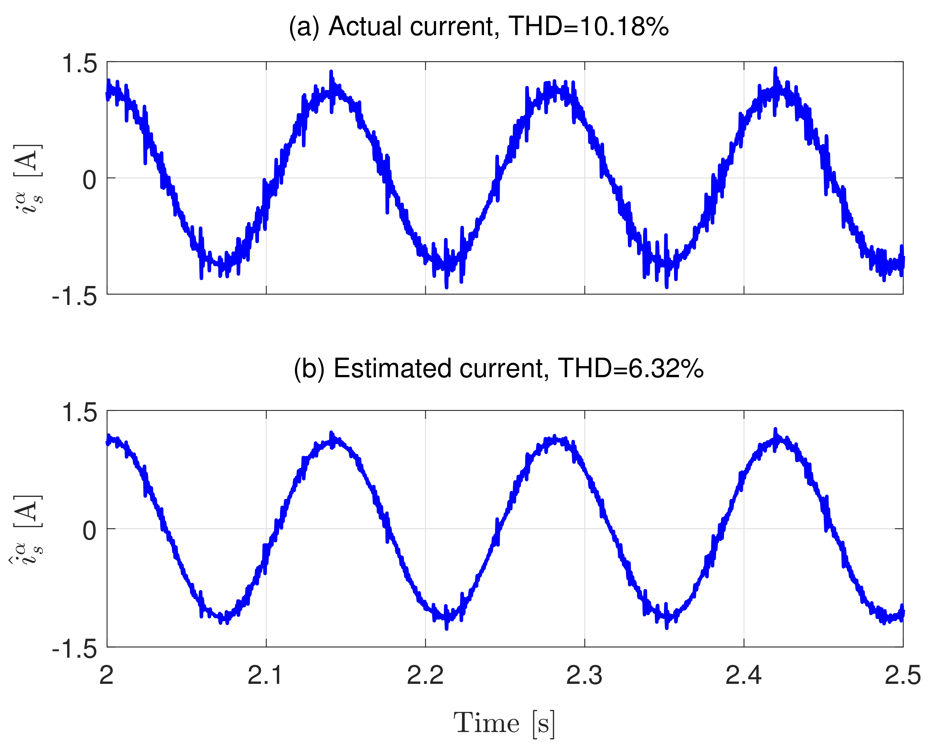 Electronics 10 01596 g010
