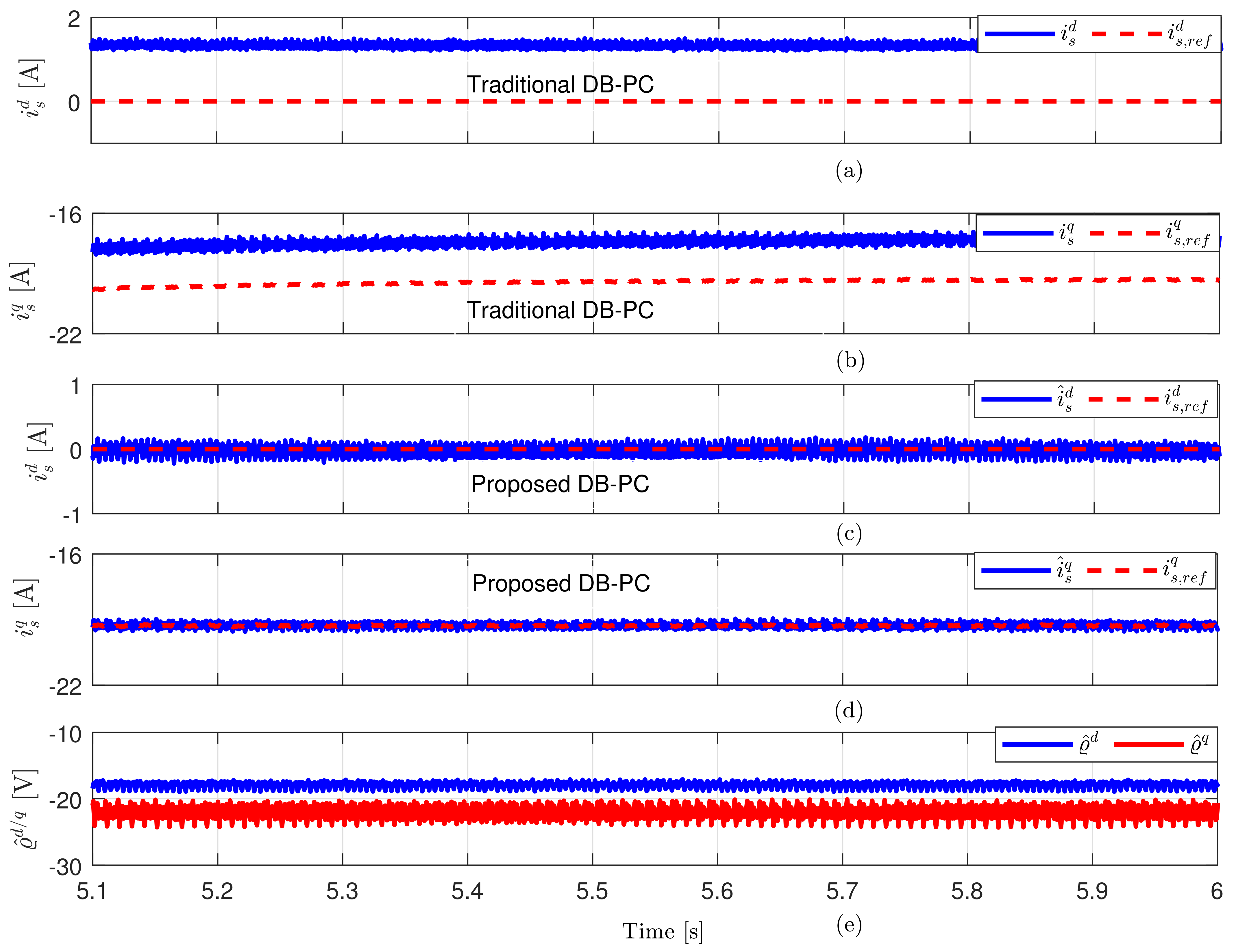 Electronics 10 01596 g012